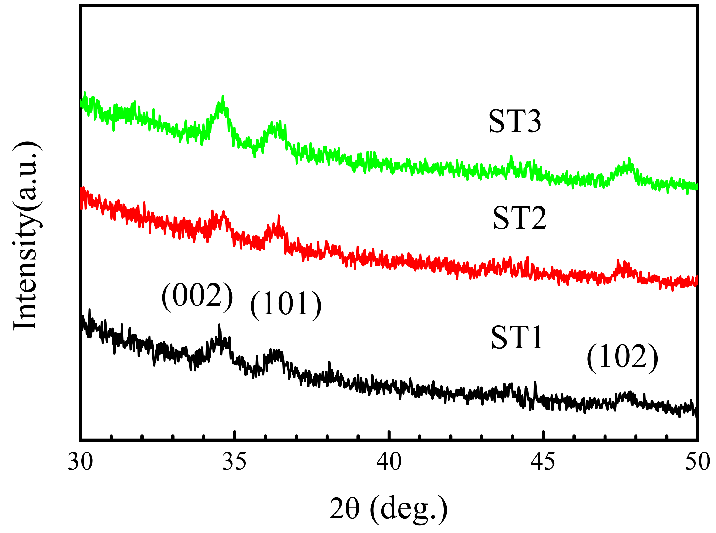 Crystals 08 00454 g002 Crystals 08 00454 g002
