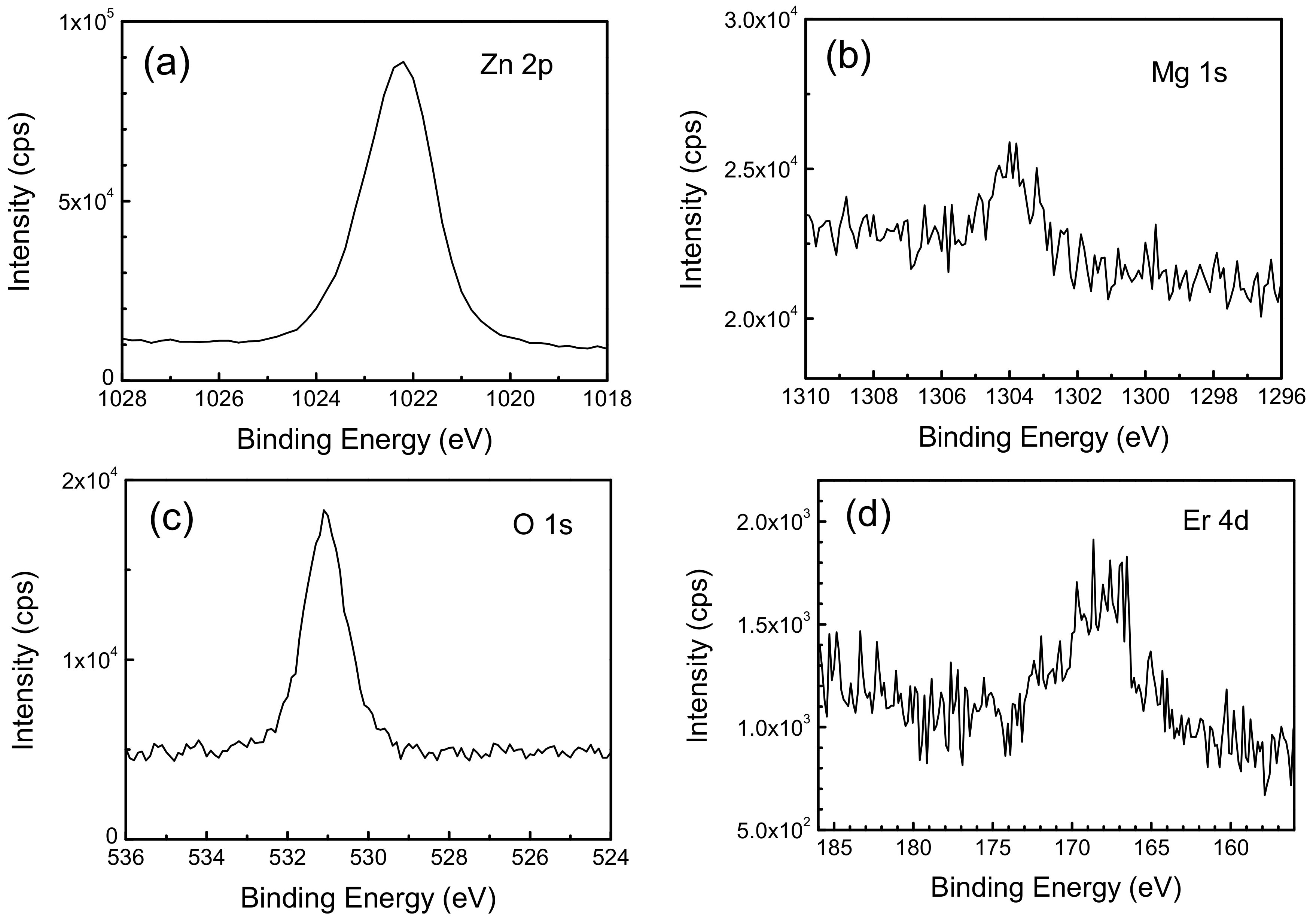 Crystals 08 00454 g004 Crystals 08 00454 g004