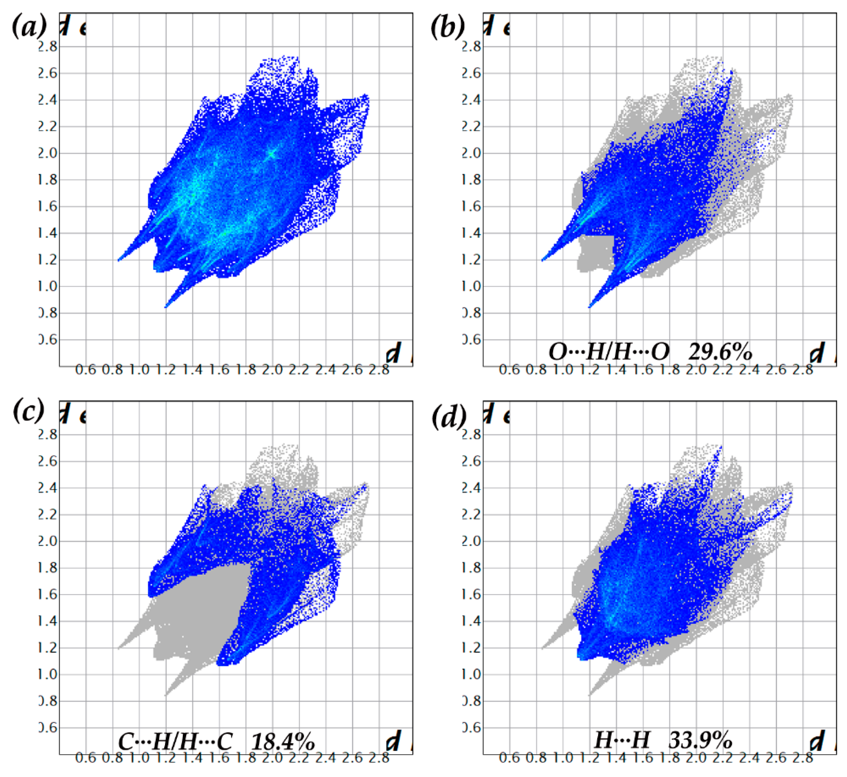 Crystals 08 00455 g006