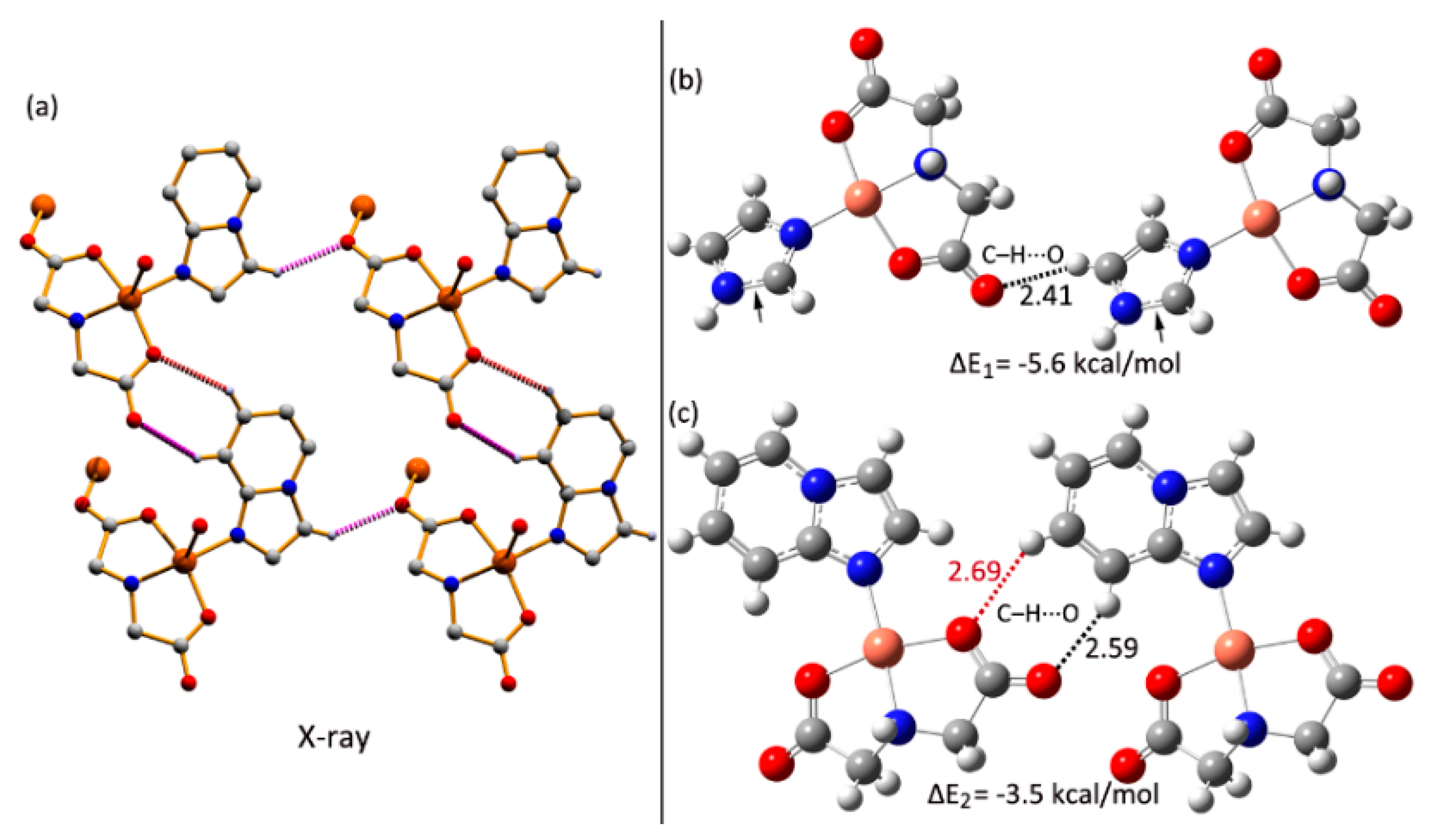 Crystals 08 00455 g007