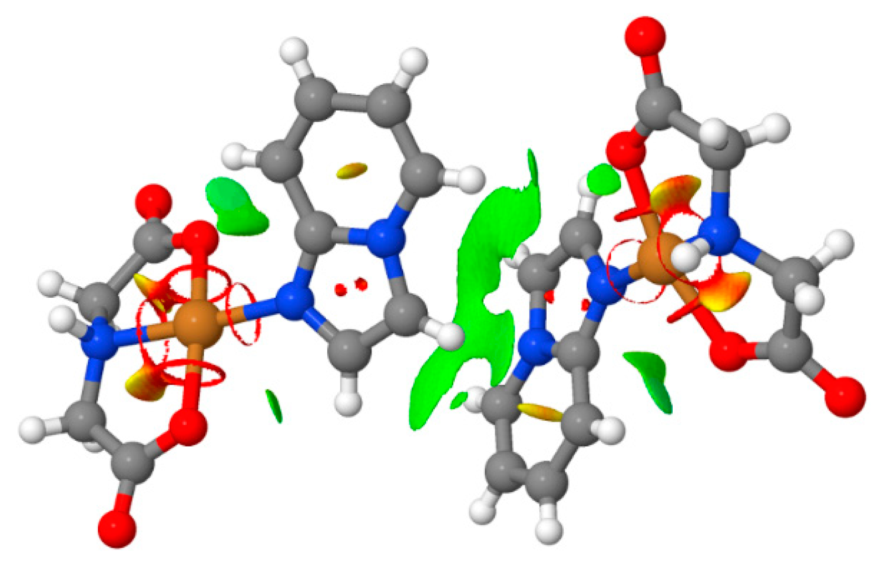 Crystals 08 00455 g010