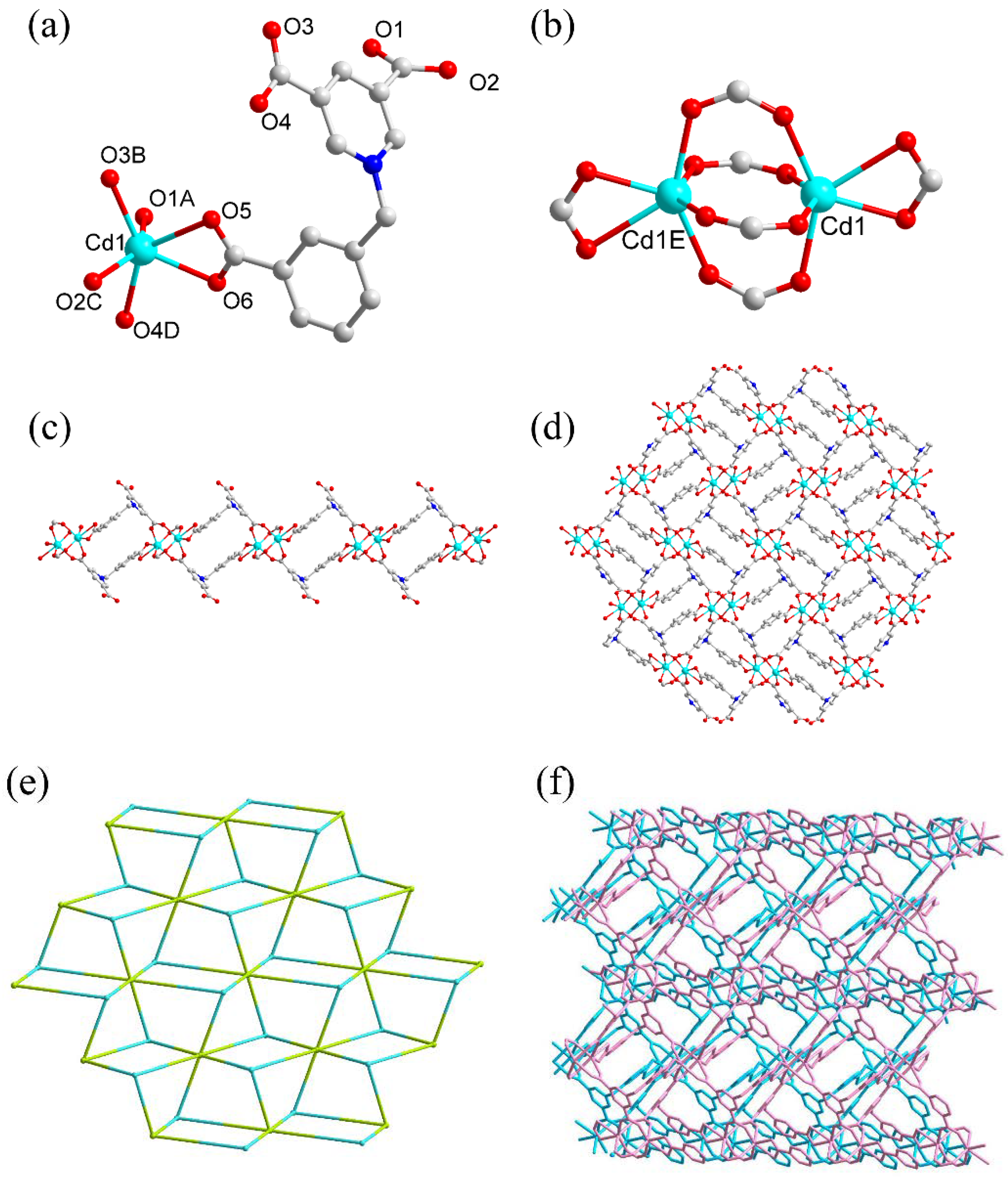 Crystals 08 00456 g001