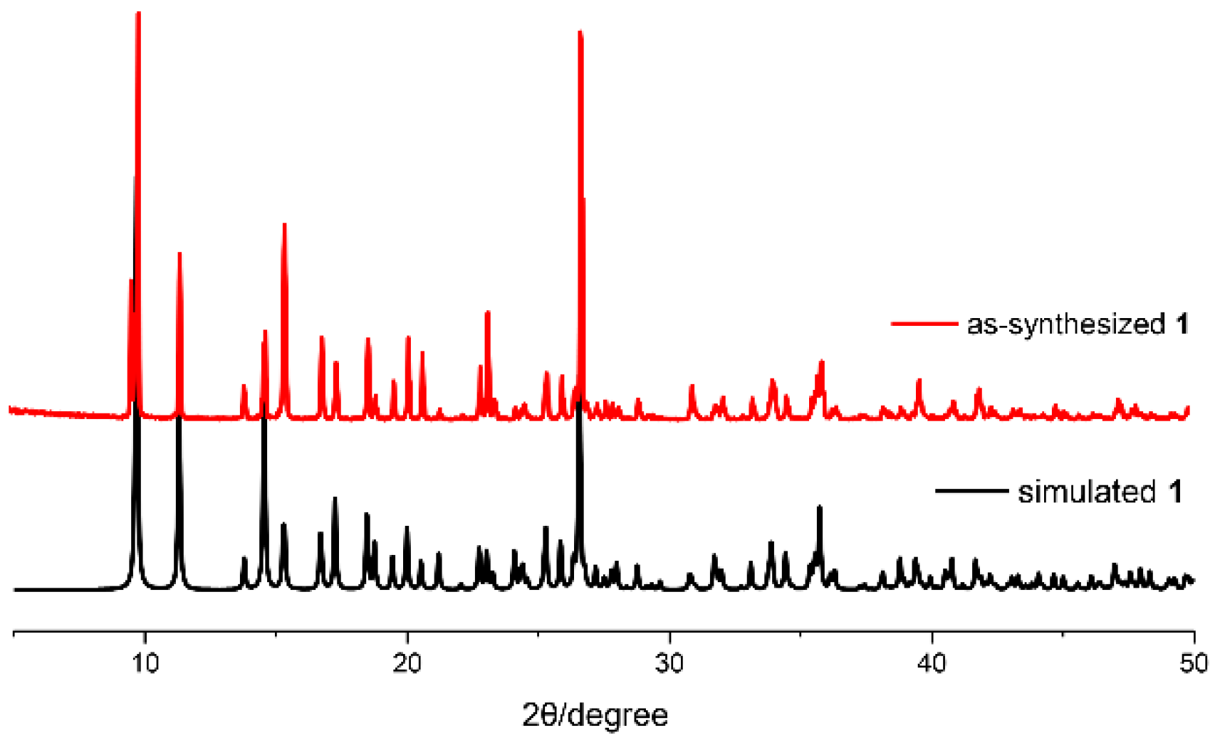Crystals 08 00456 g002