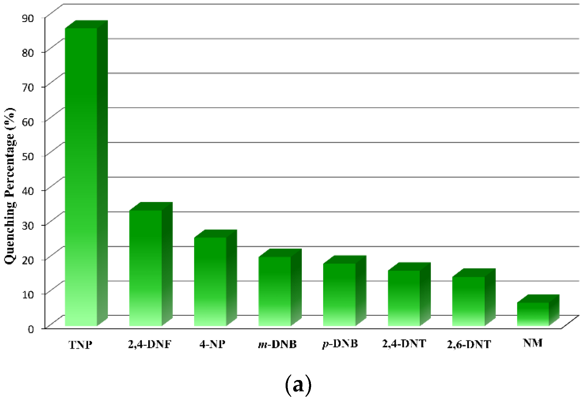 Crystals 08 00456 g004a