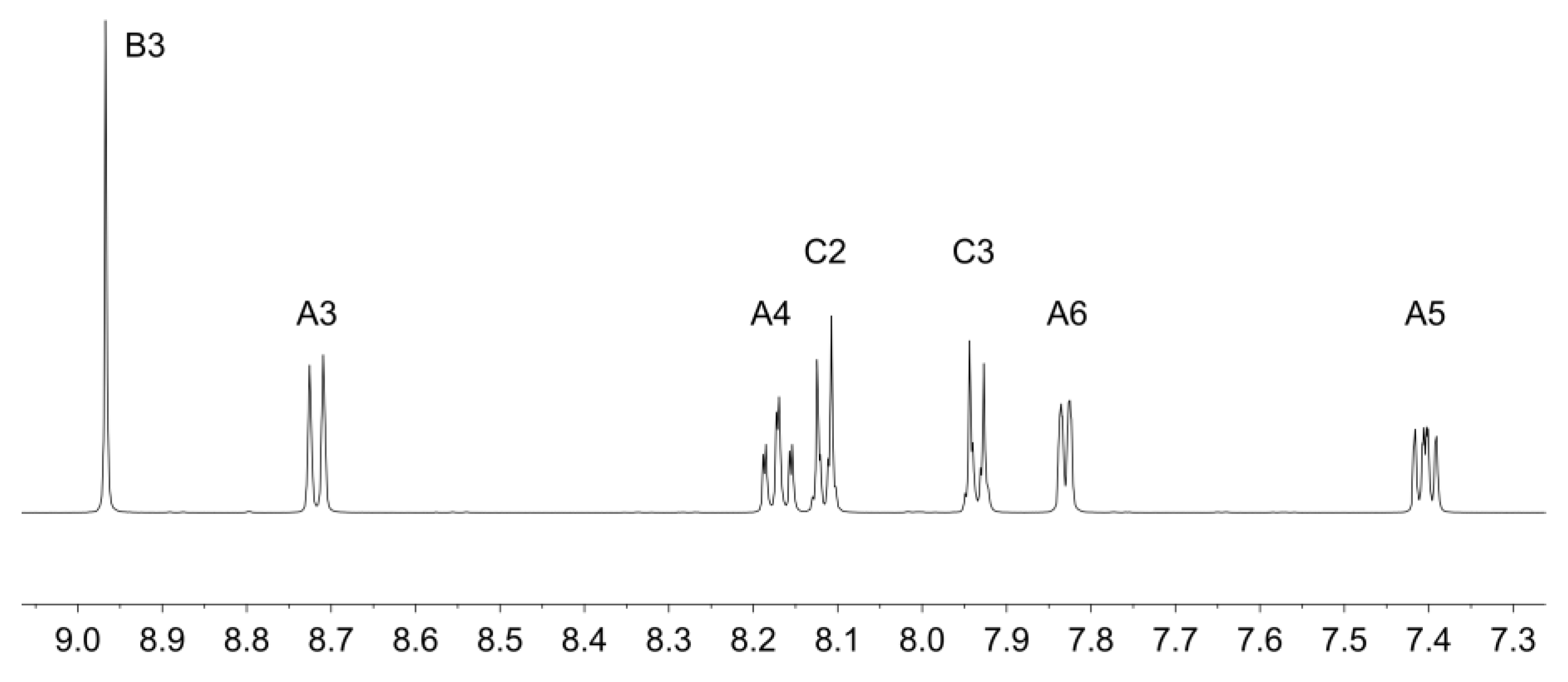Crystals 08 00461 g001