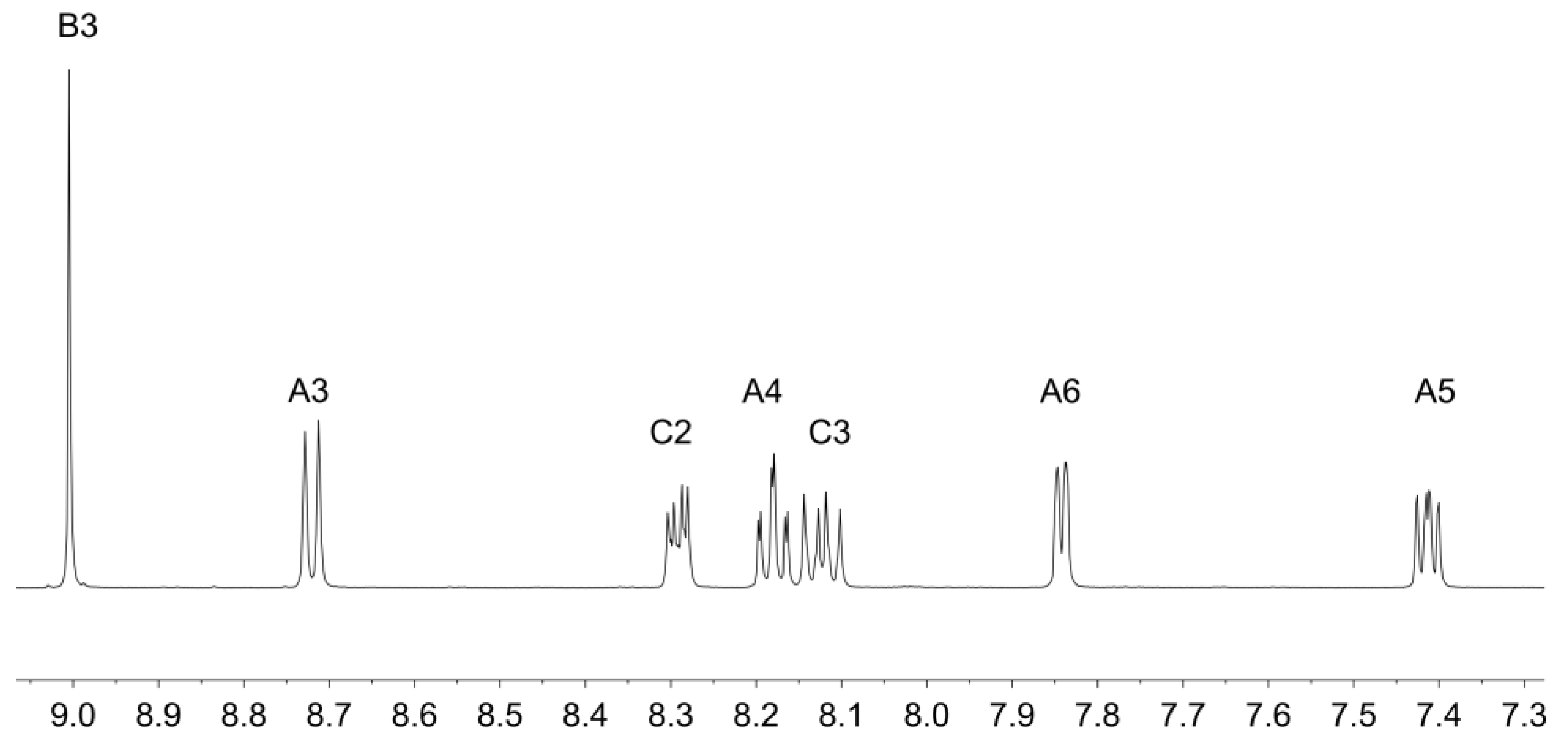 Crystals 08 00461 g002