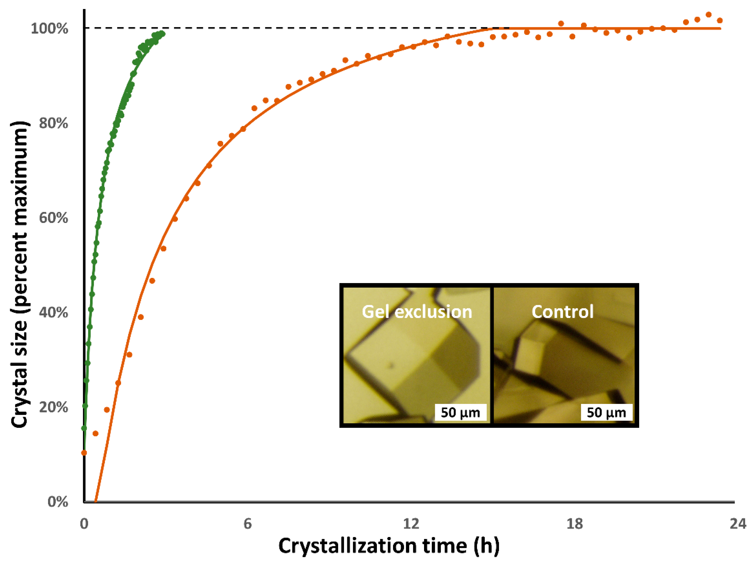 Crystals 08 00464 g002 Crystals 08 00464 g002