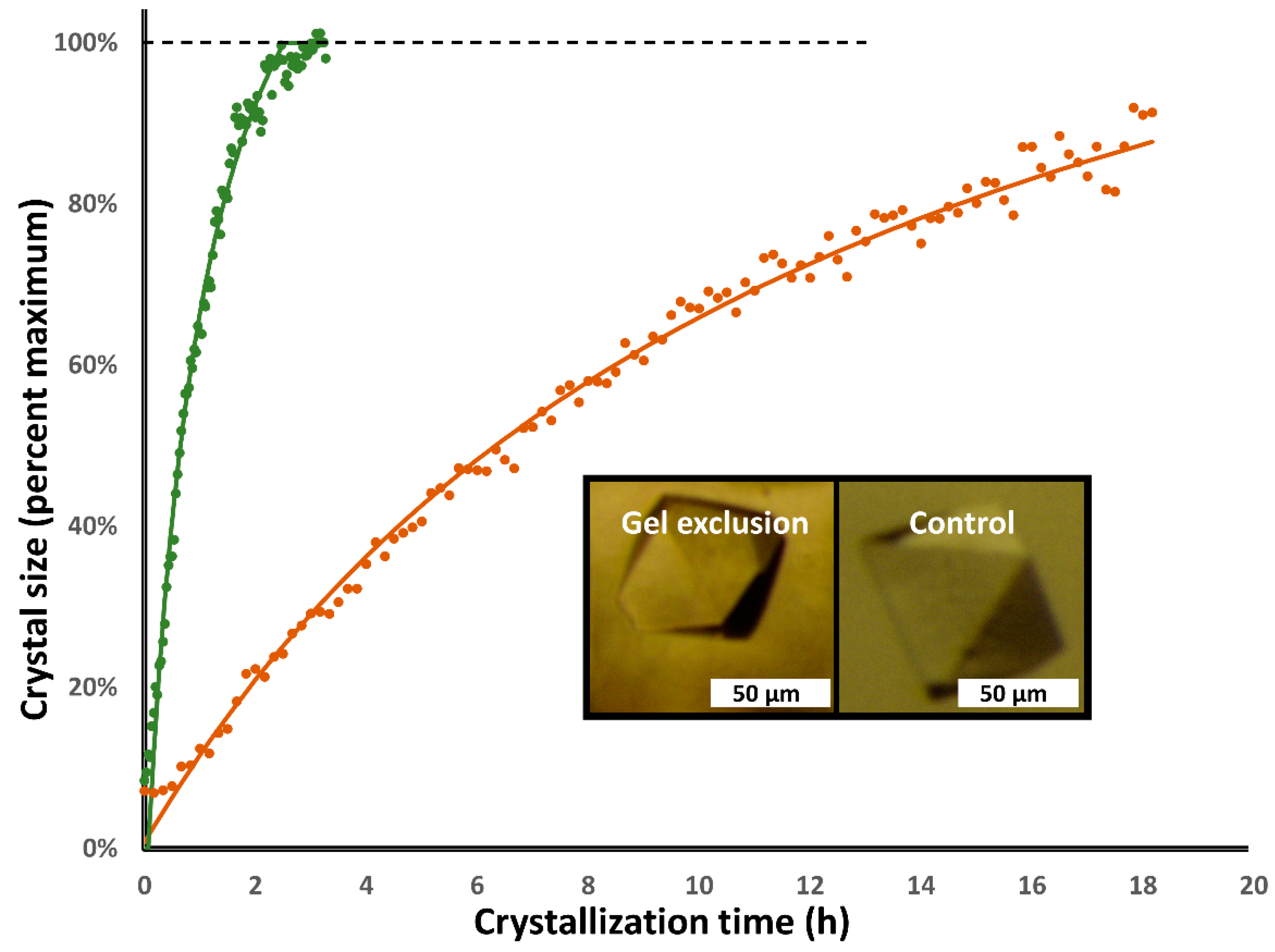 Crystals 08 00464 g003 Crystals 08 00464 g003