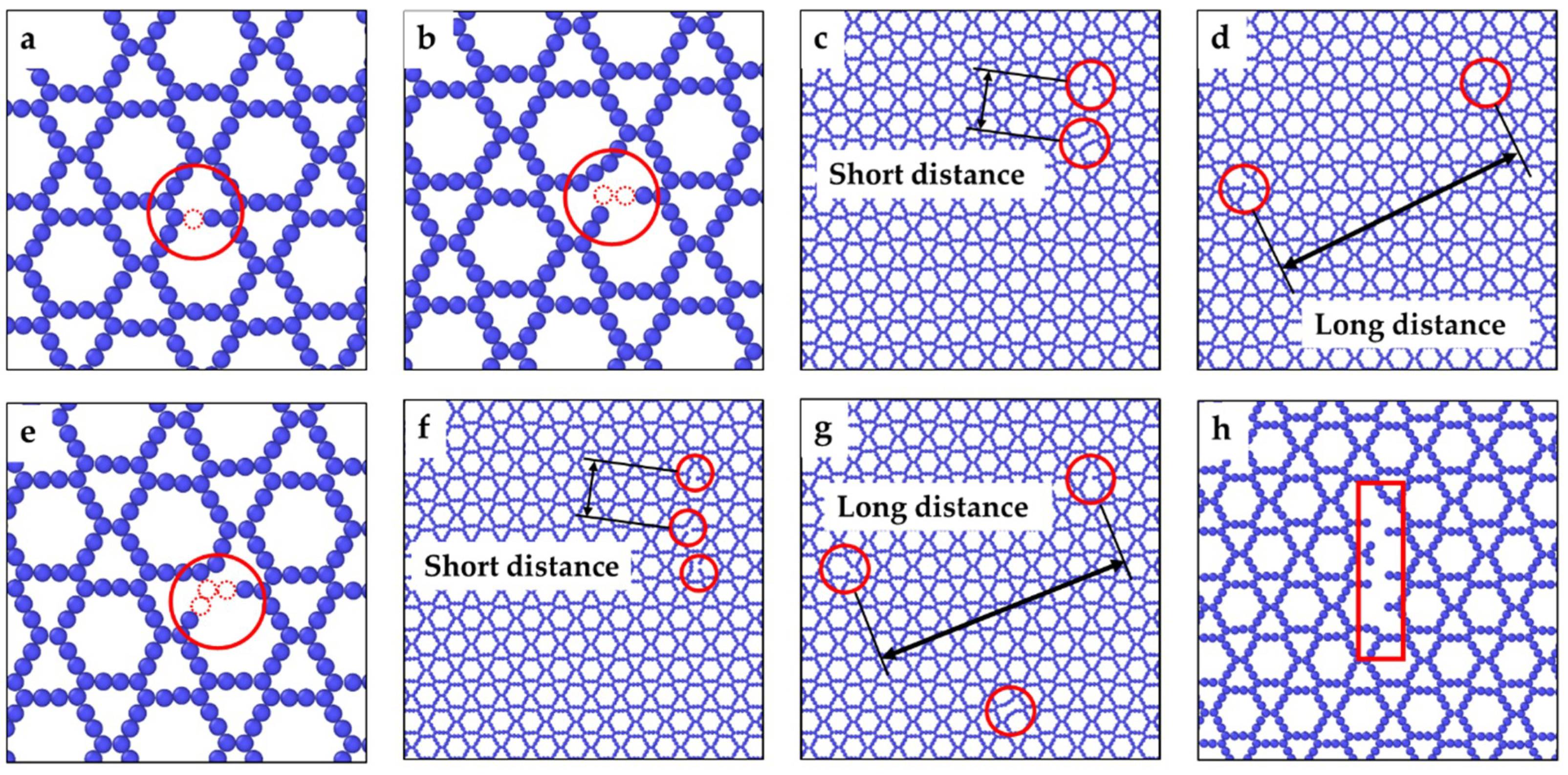 Crystals 08 00465 g002