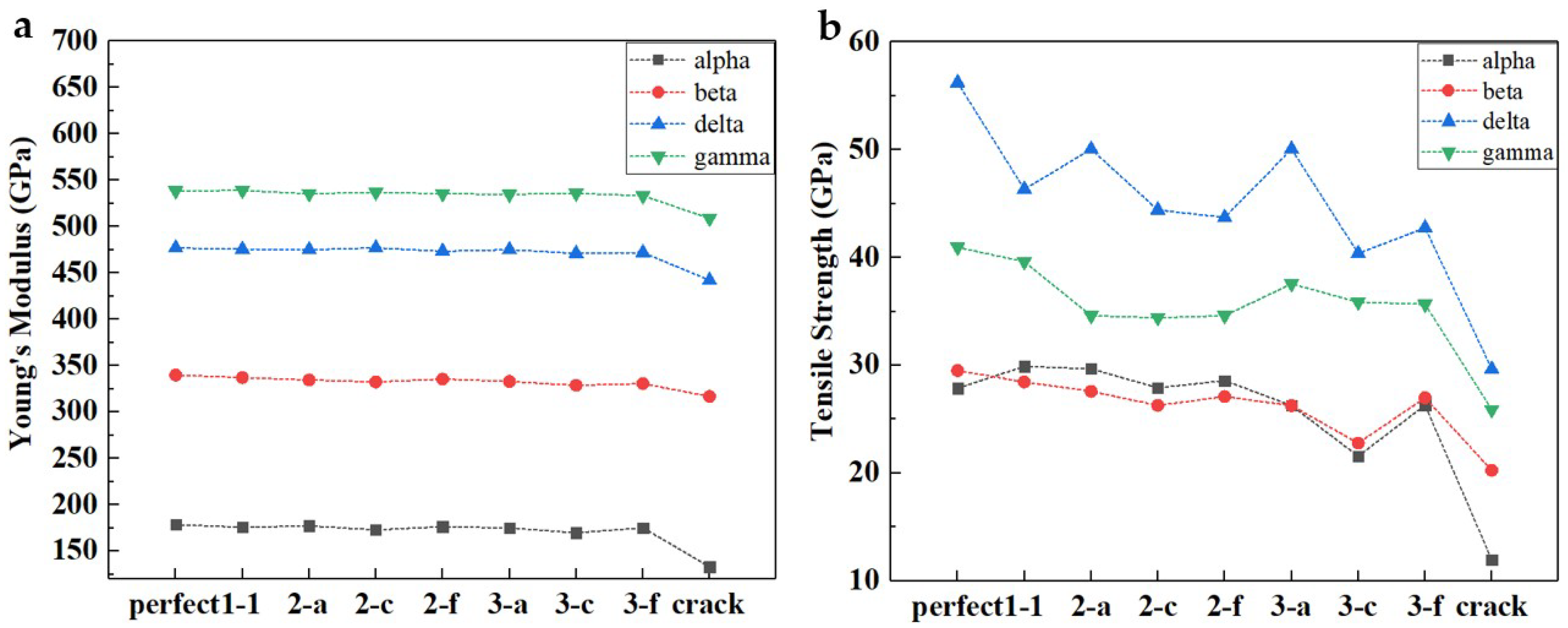 Crystals 08 00465 g003