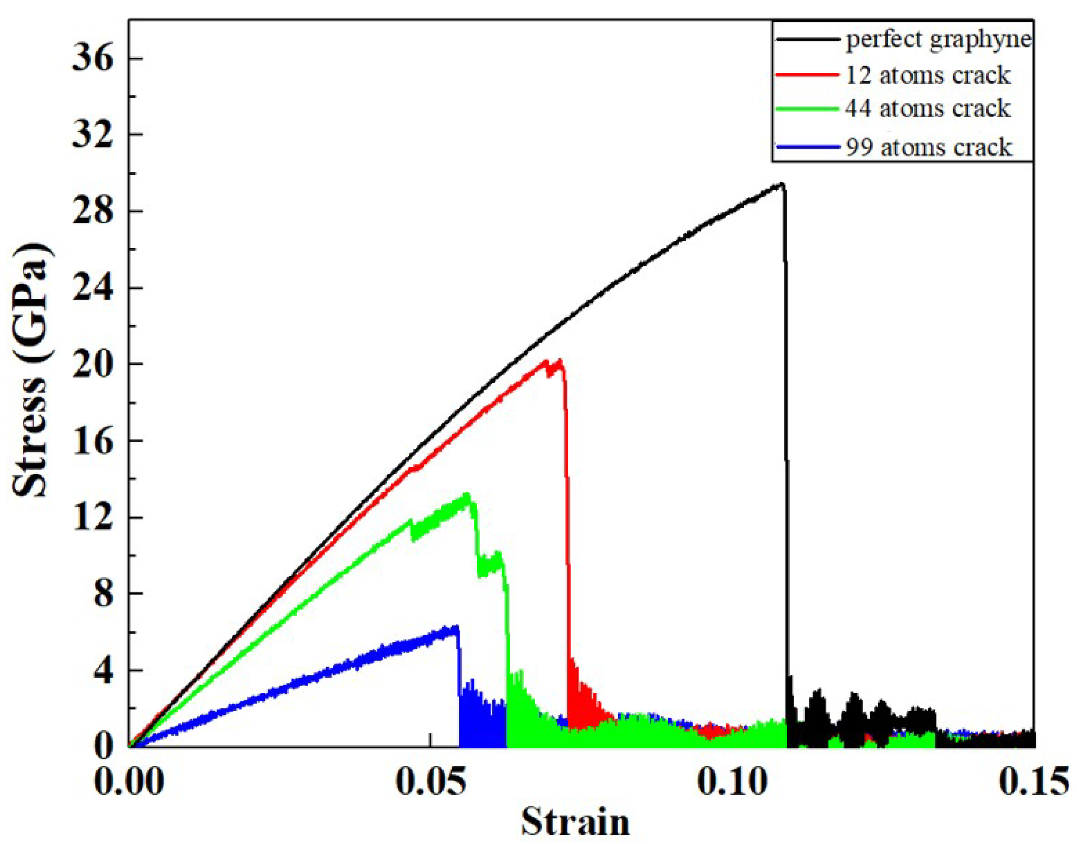 Crystals 08 00465 g005
