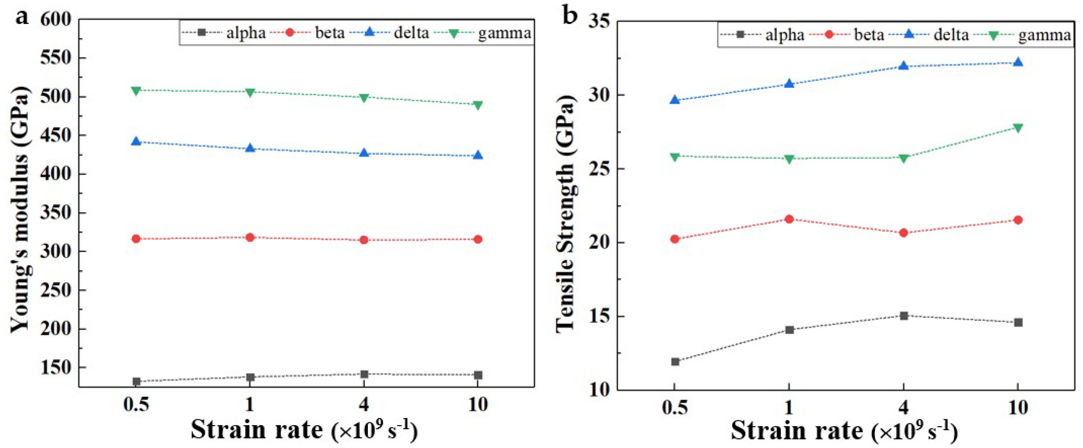 Crystals 08 00465 g006