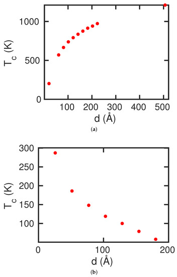Crystals 08 00469 g0a1