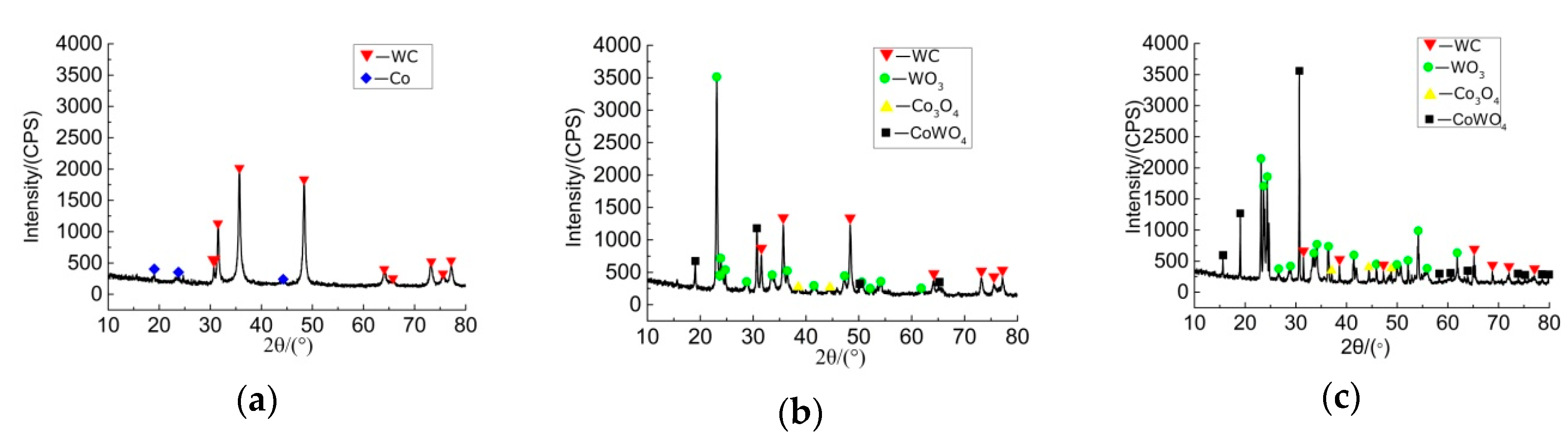 Crystals 08 00471 g002