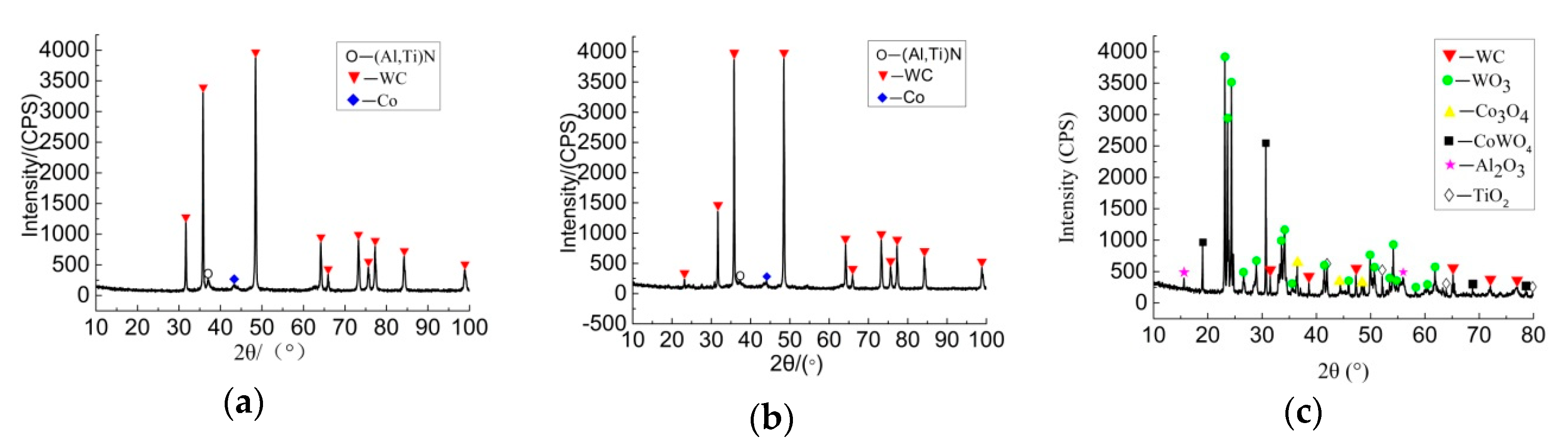 Crystals 08 00471 g003