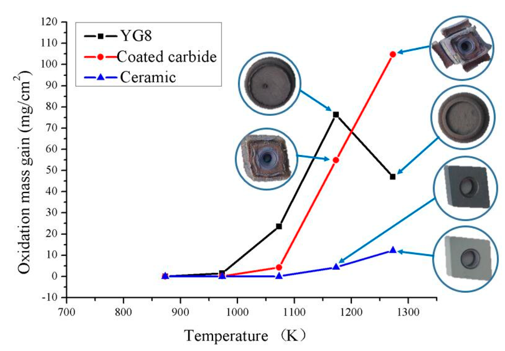 Crystals 08 00471 g005
