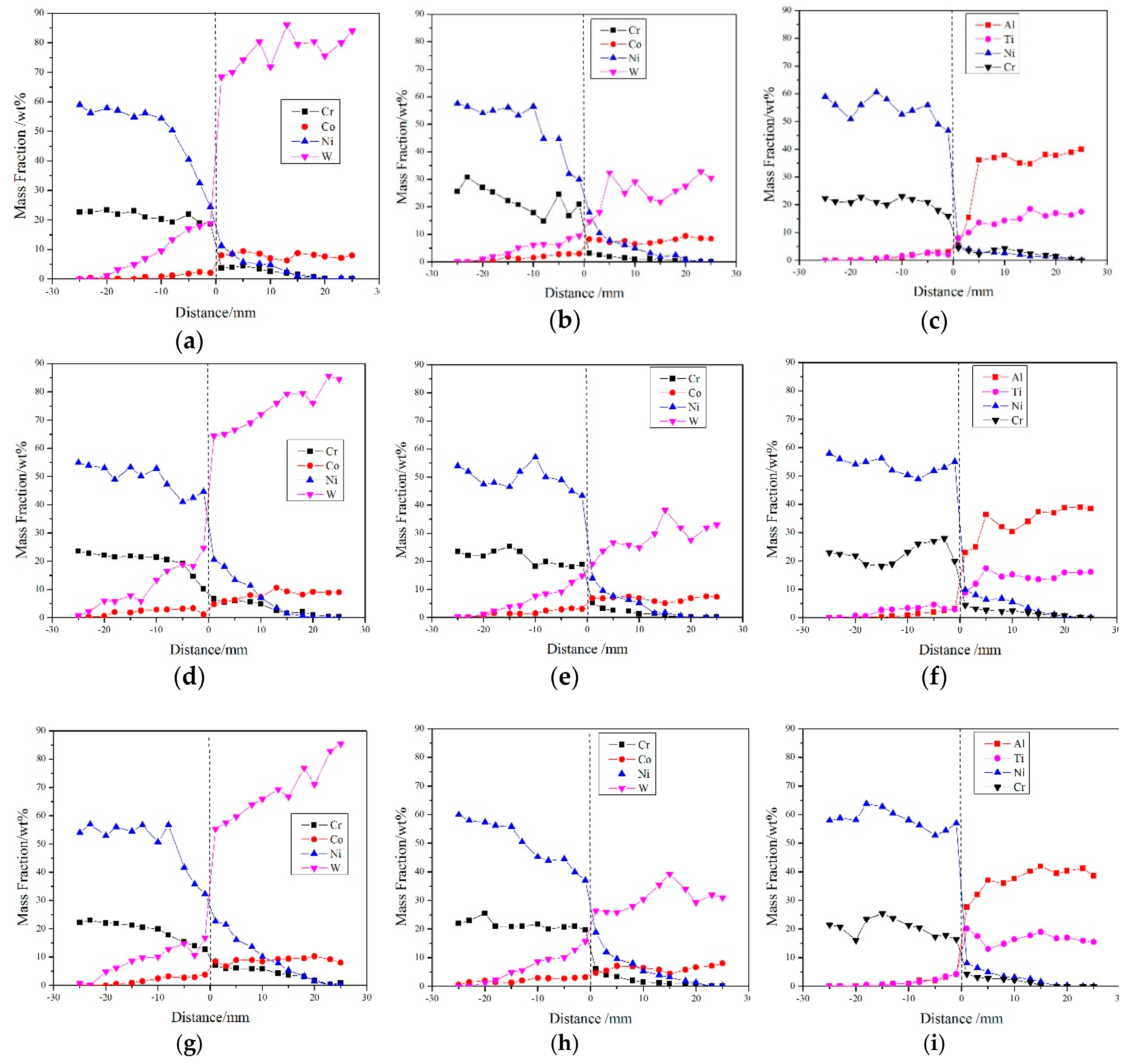 Crystals 08 00471 g011