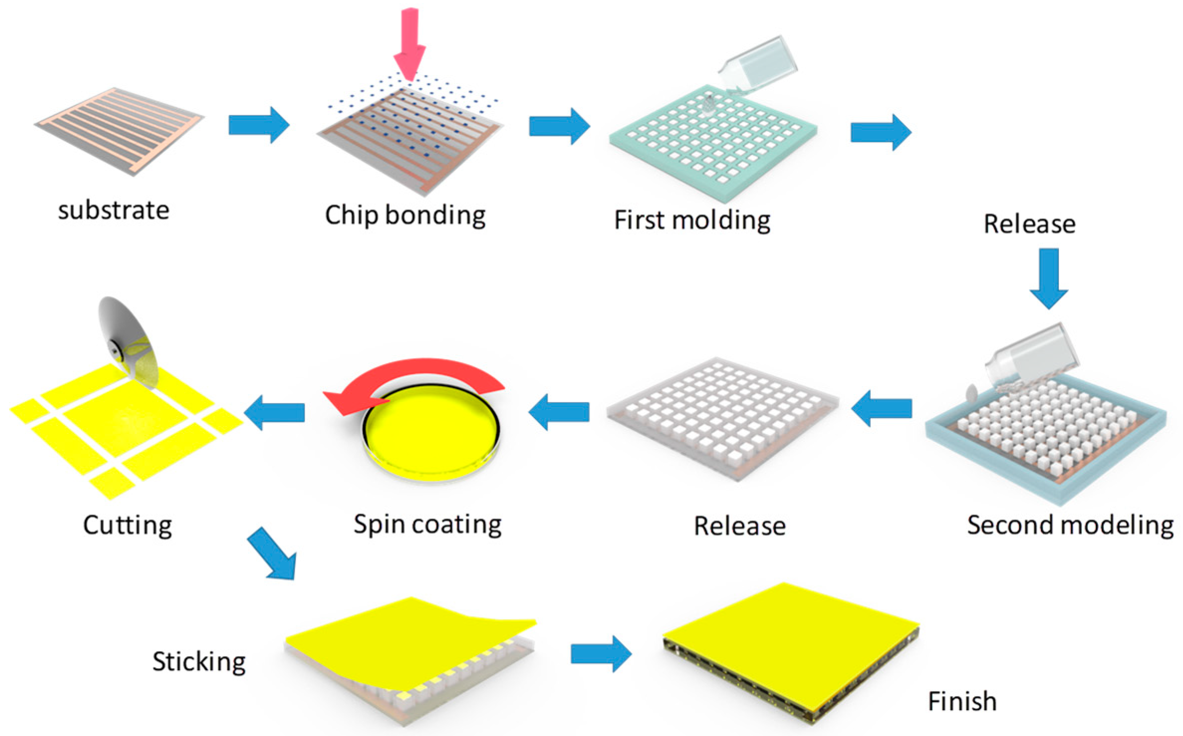 Crystals 08 00472 g002