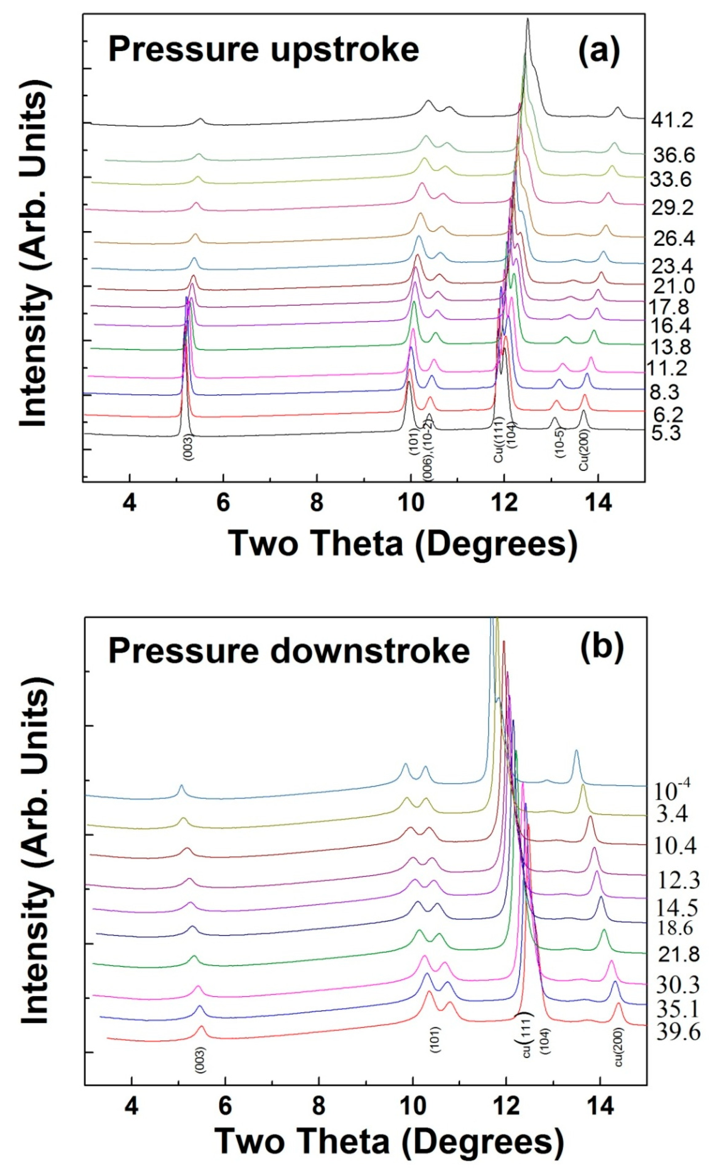 Crystals 09 00002 g005