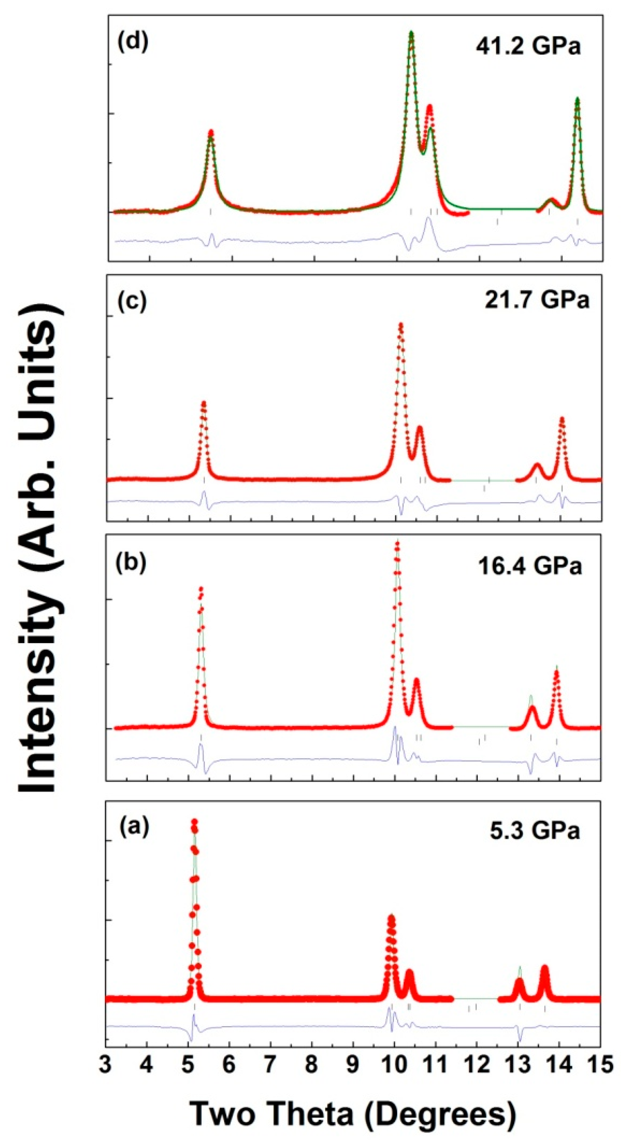 Crystals 09 00002 g006