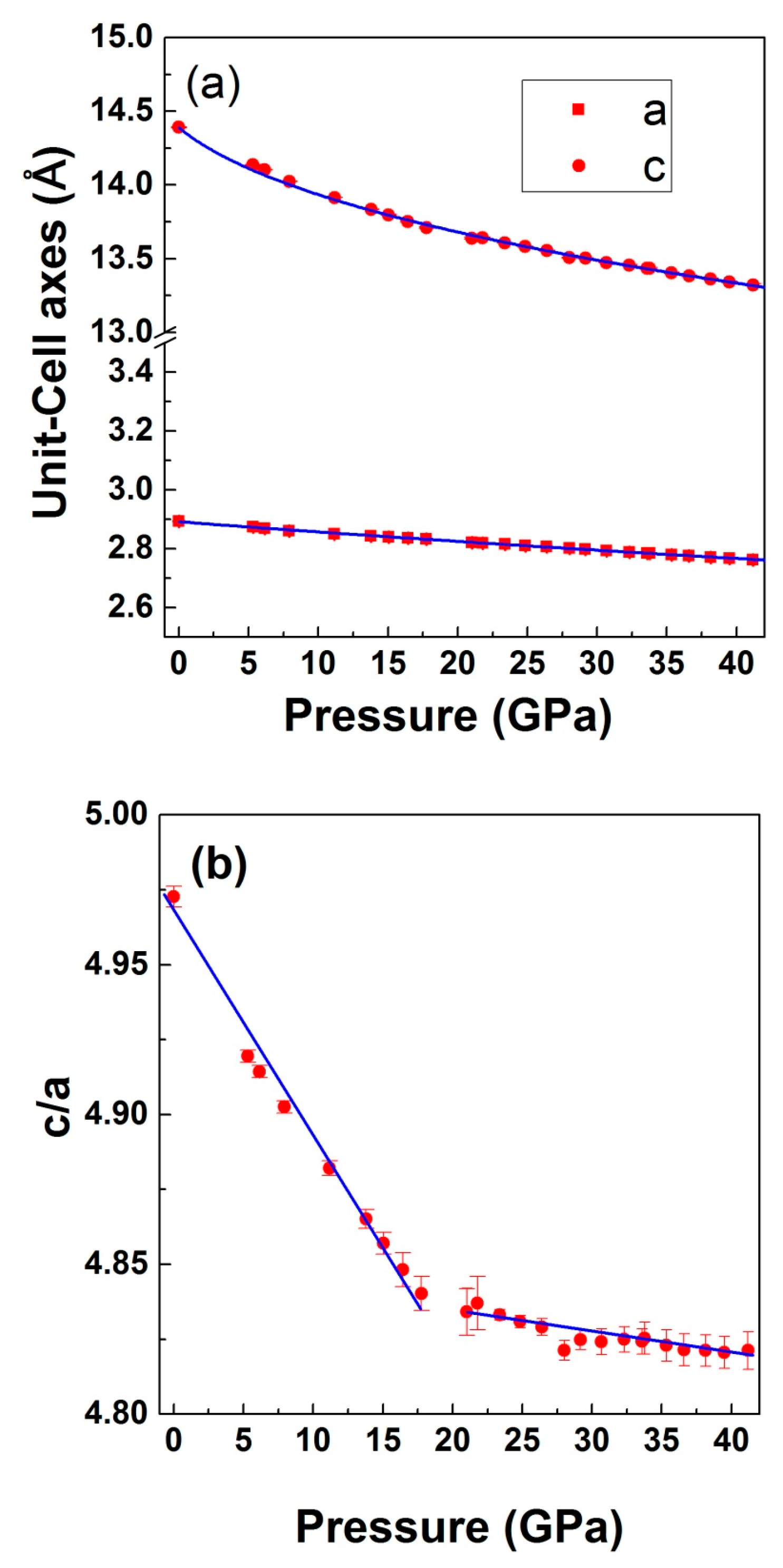 Crystals 09 00002 g007