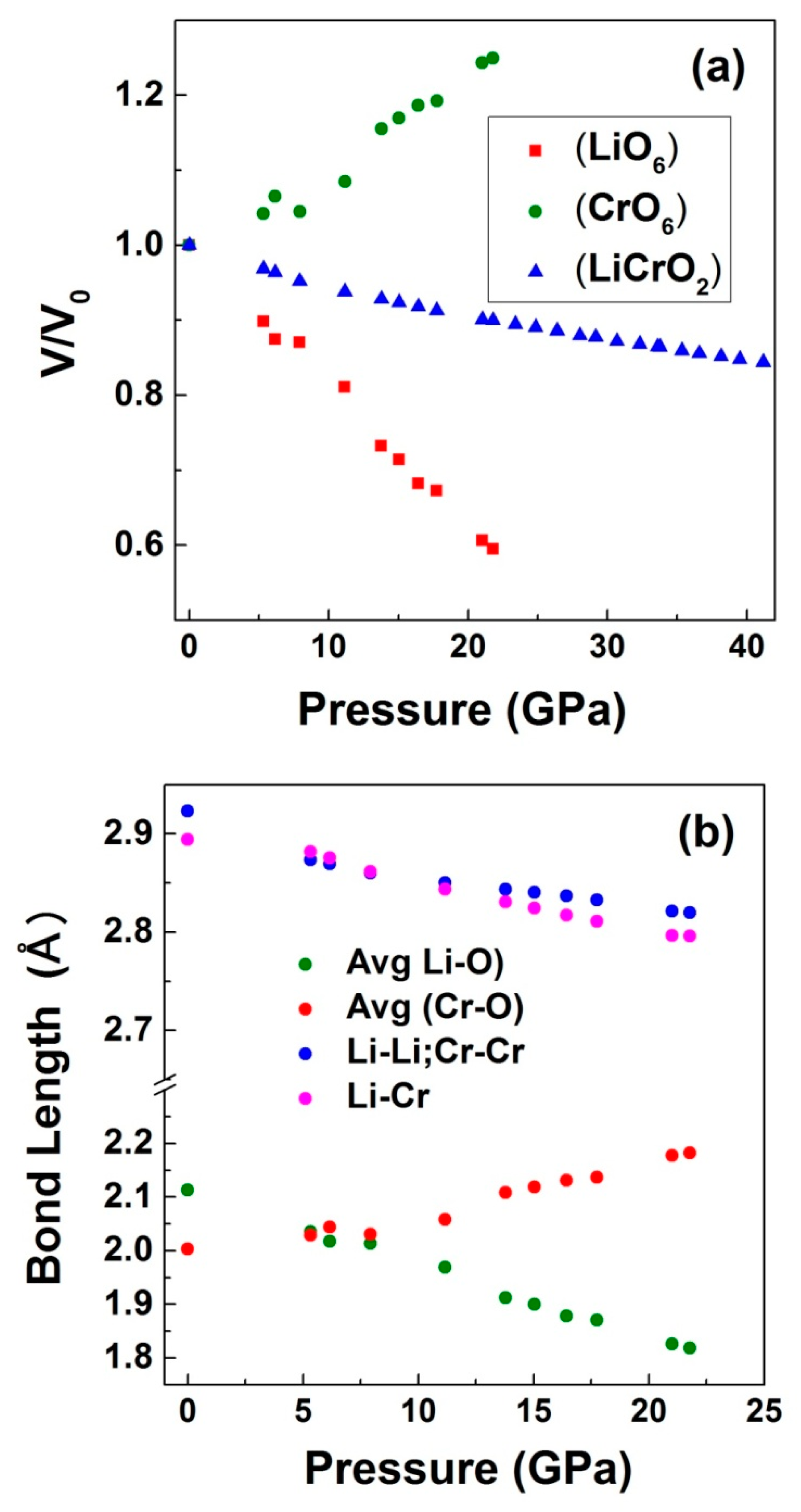 Crystals 09 00002 g008