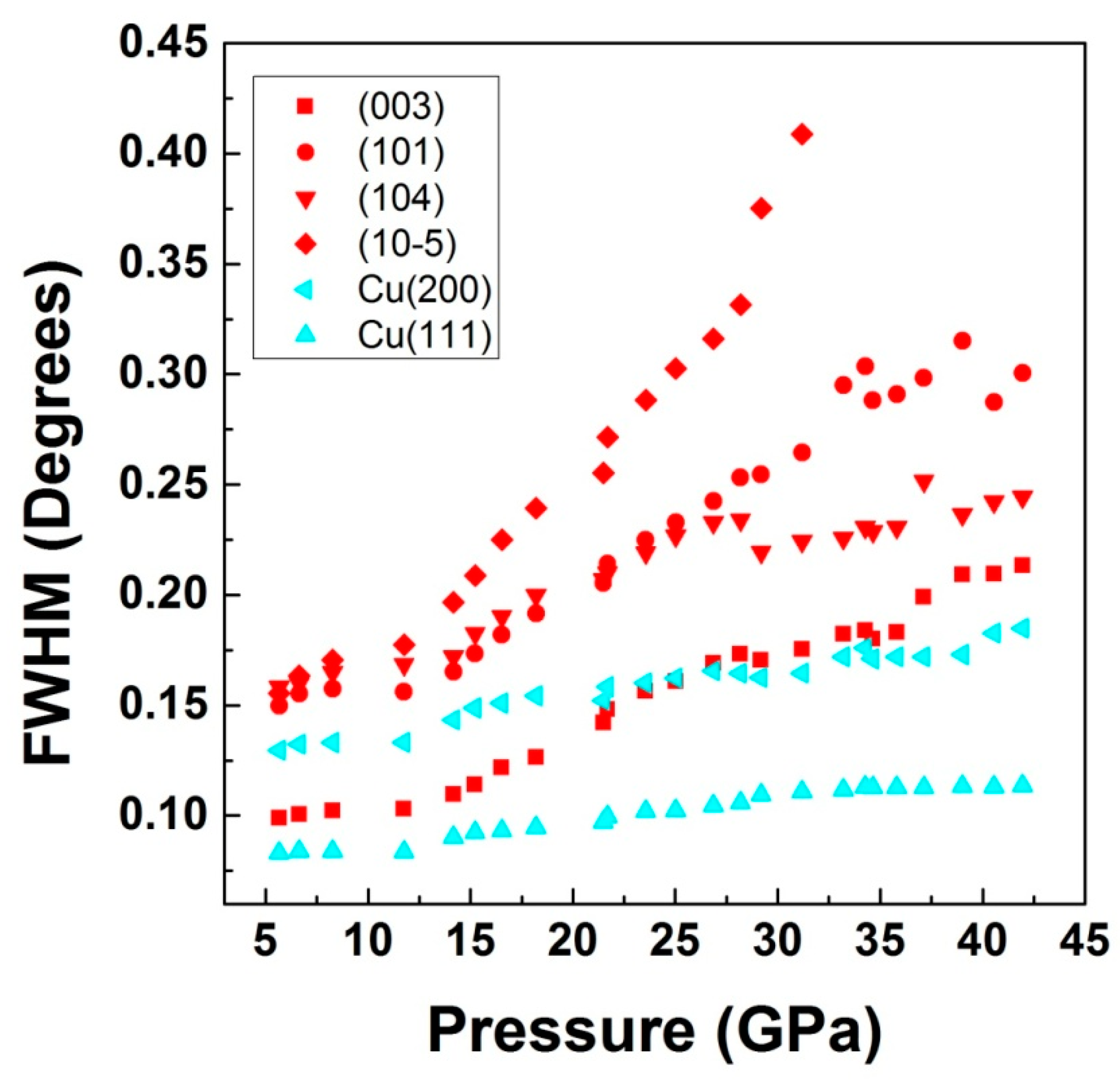 Crystals 09 00002 g009