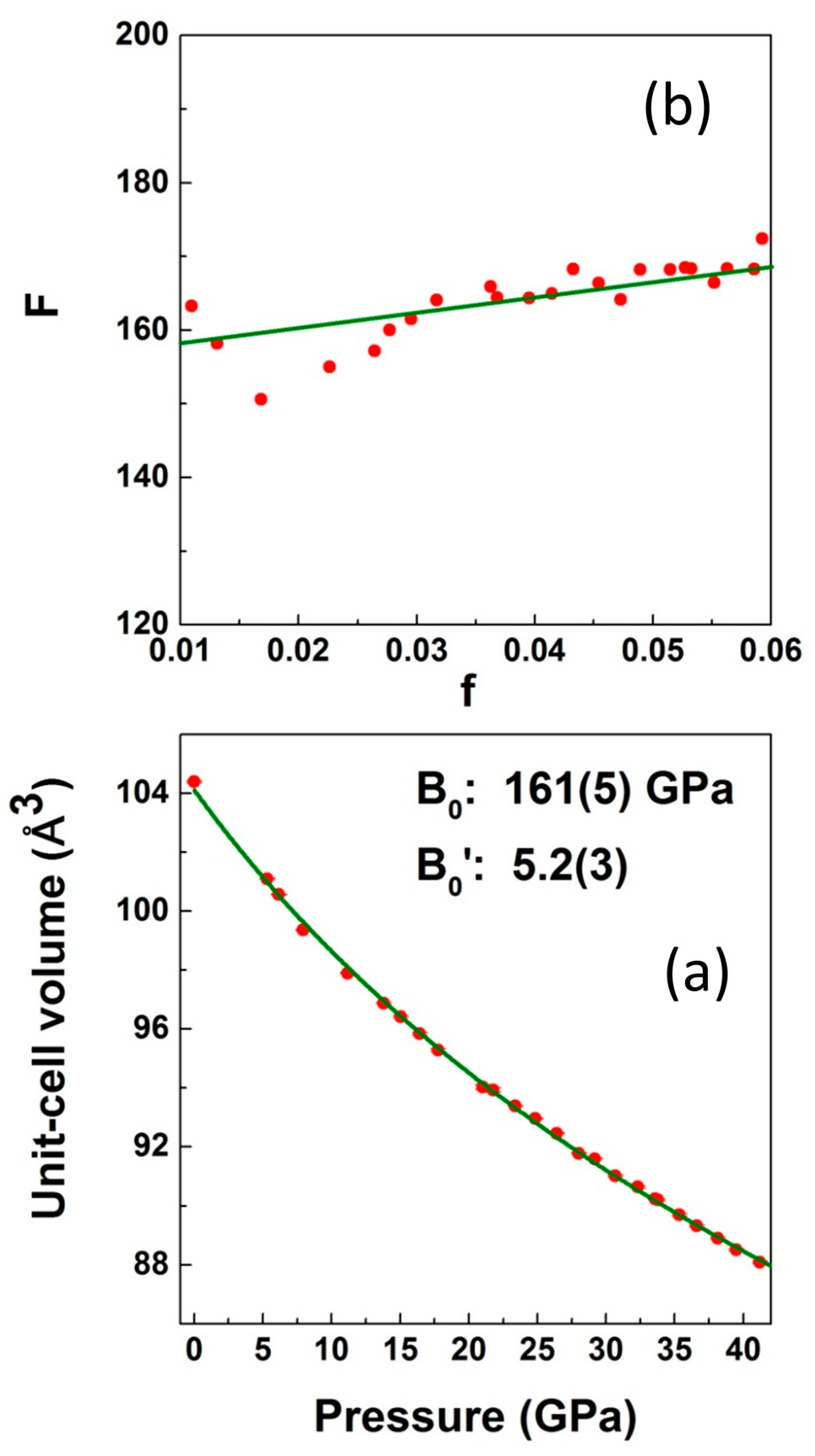 Crystals 09 00002 g010