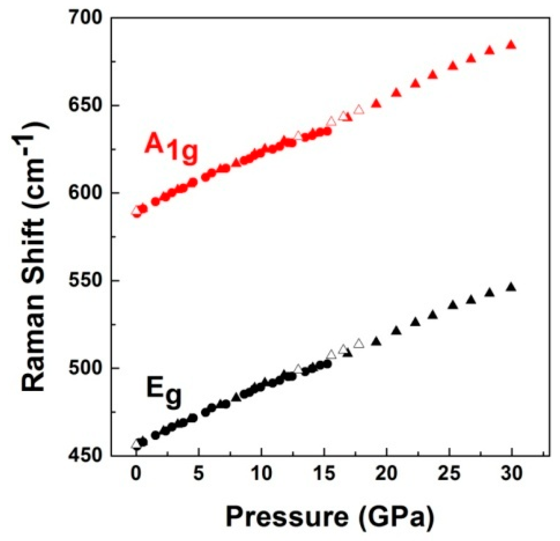 Crystals 09 00002 g012