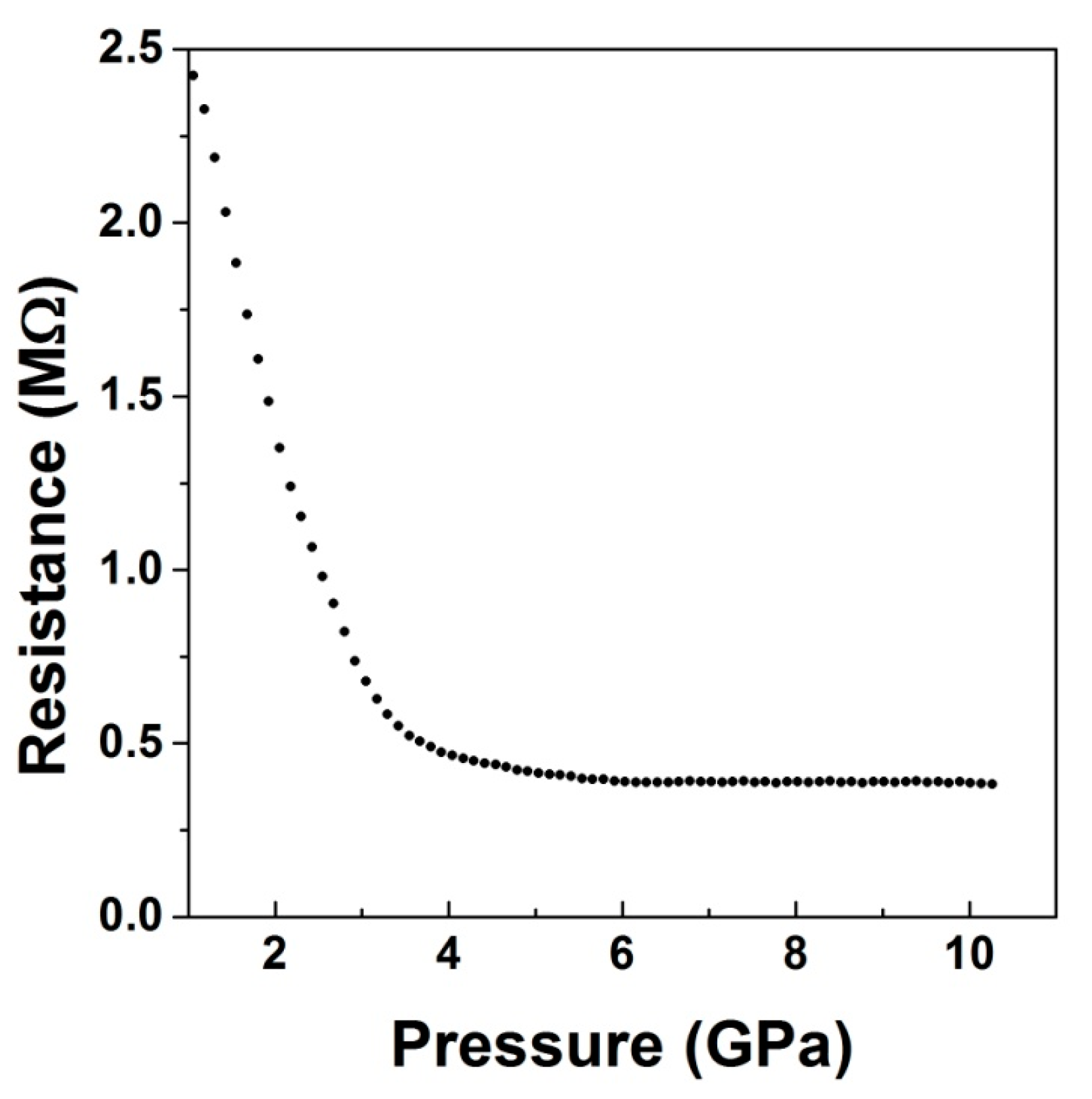 Crystals 09 00002 g013
