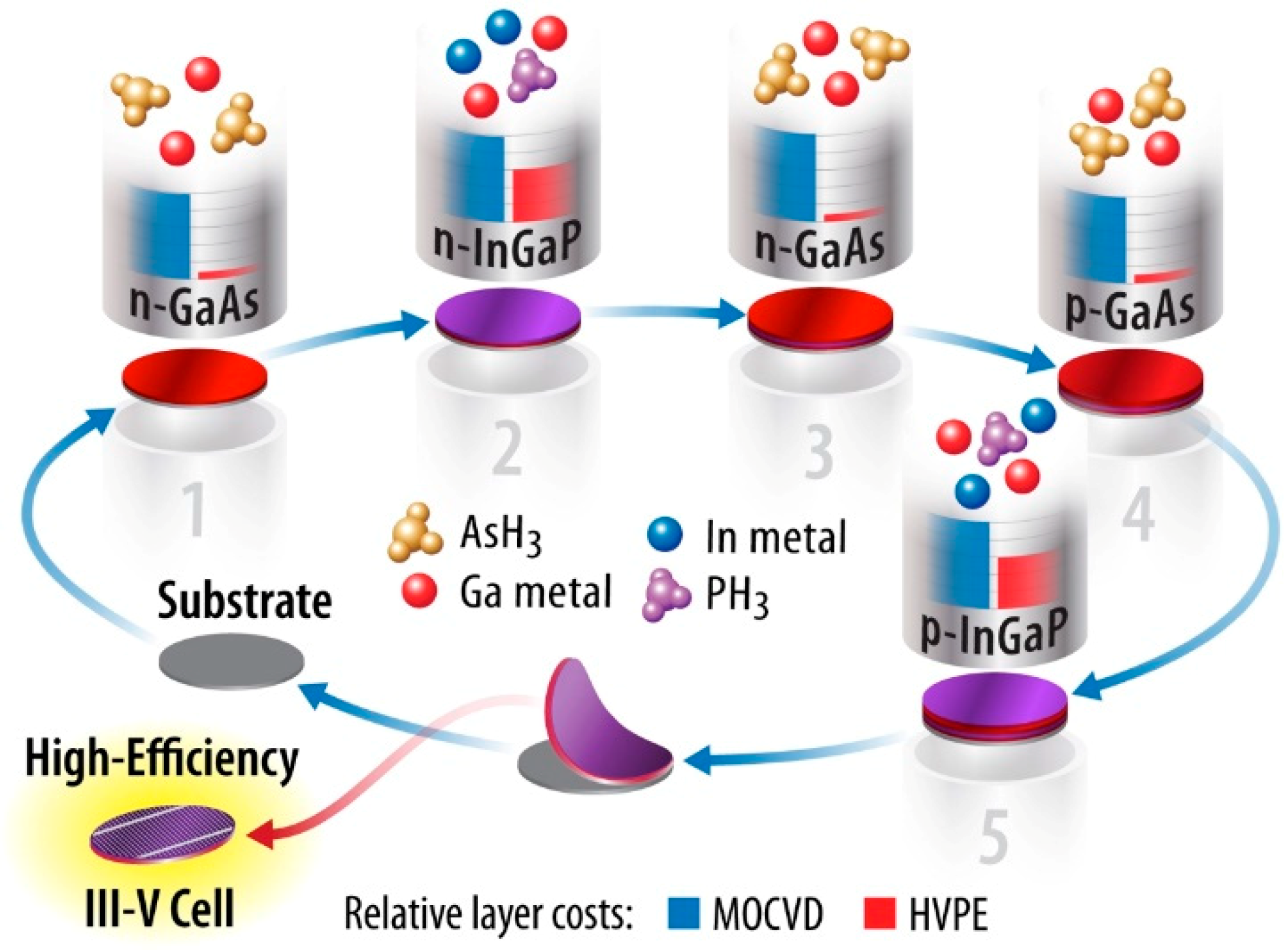 Crystals 09 00003 g002