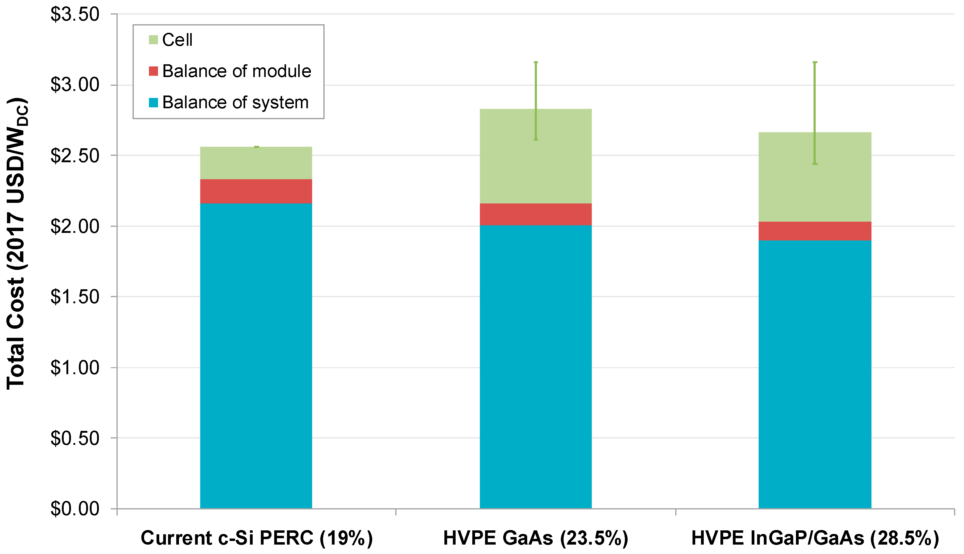 Crystals 09 00003 g003