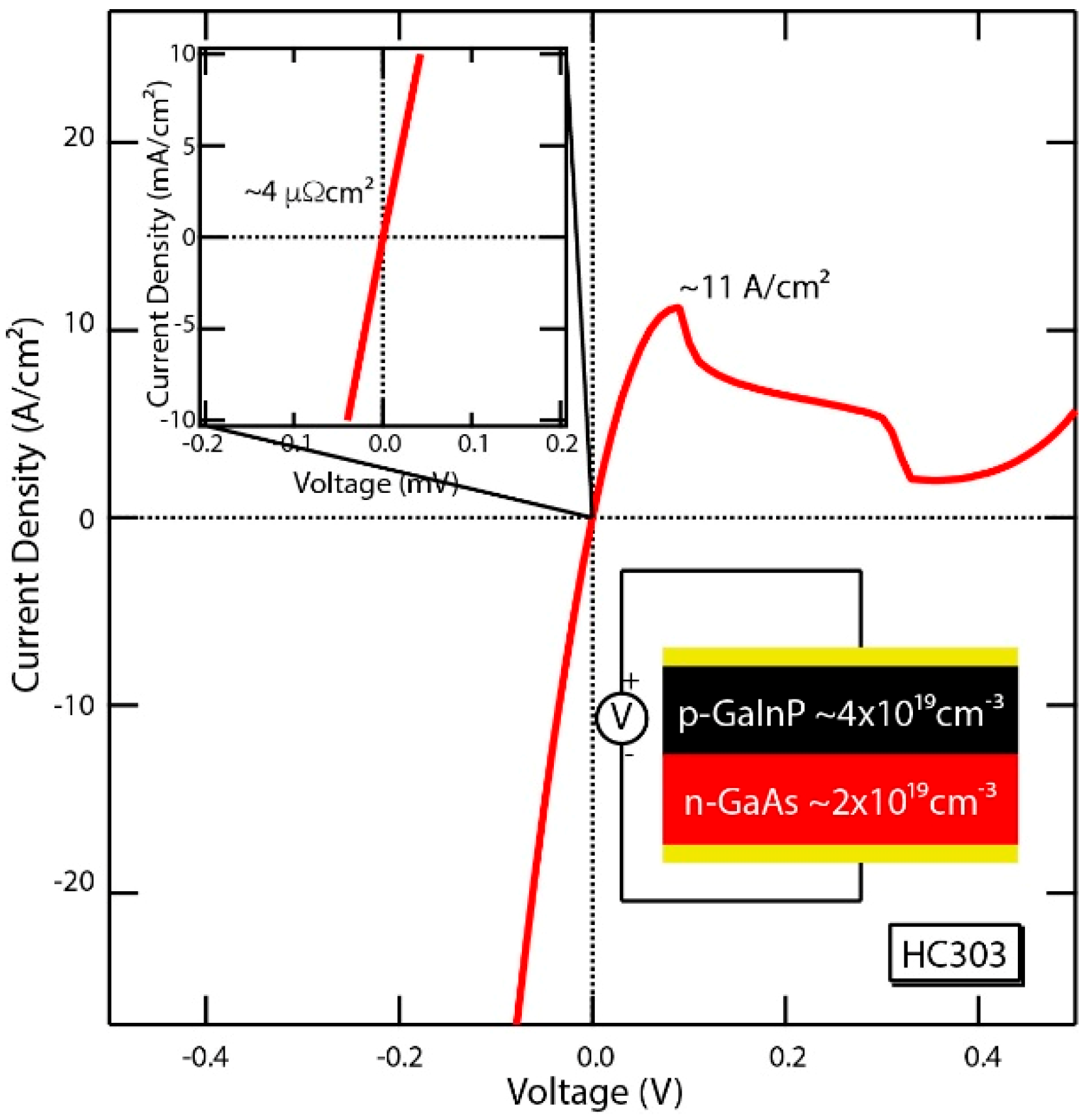 Crystals 09 00003 g004