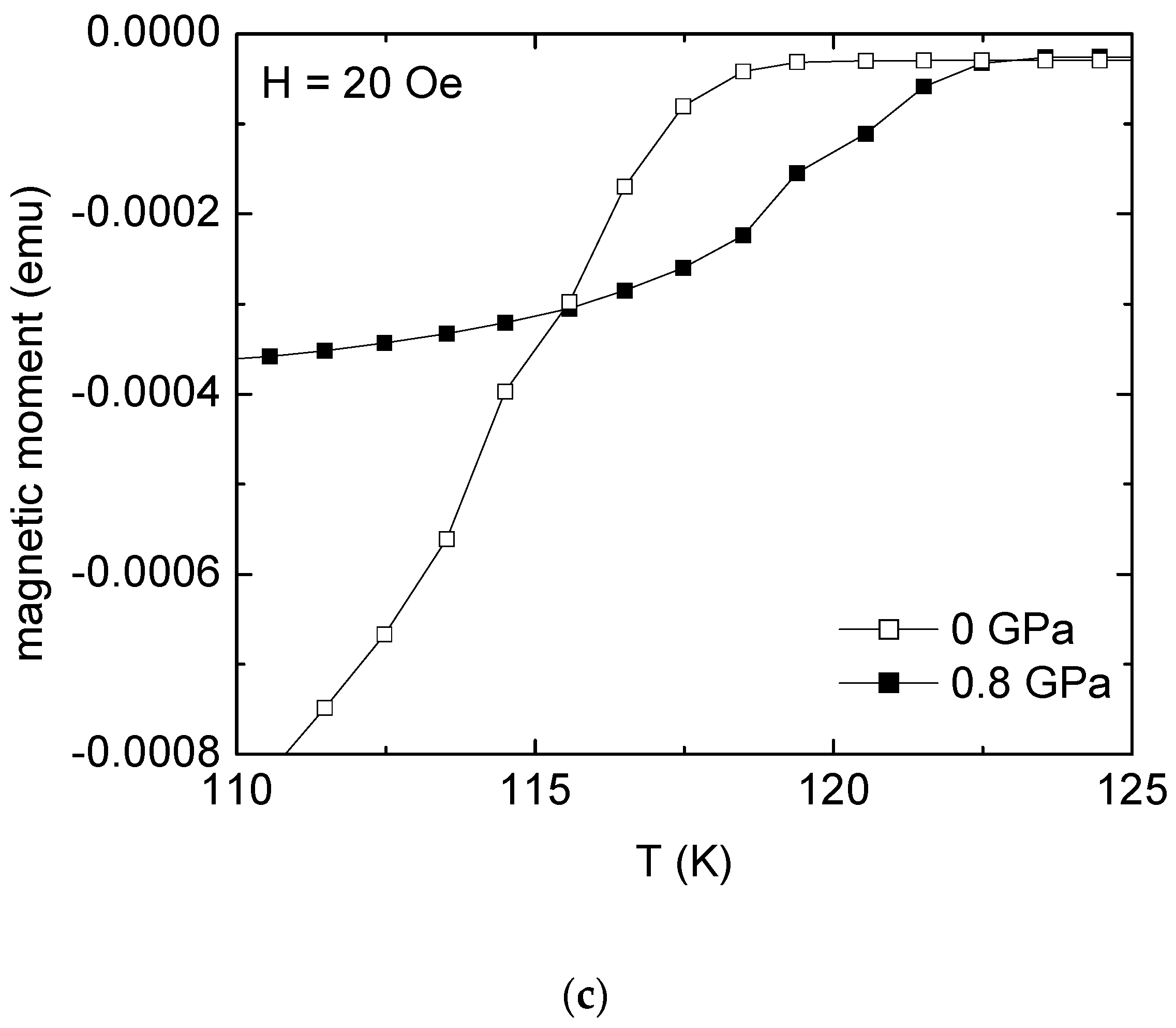 Crystals 09 00004 g001b