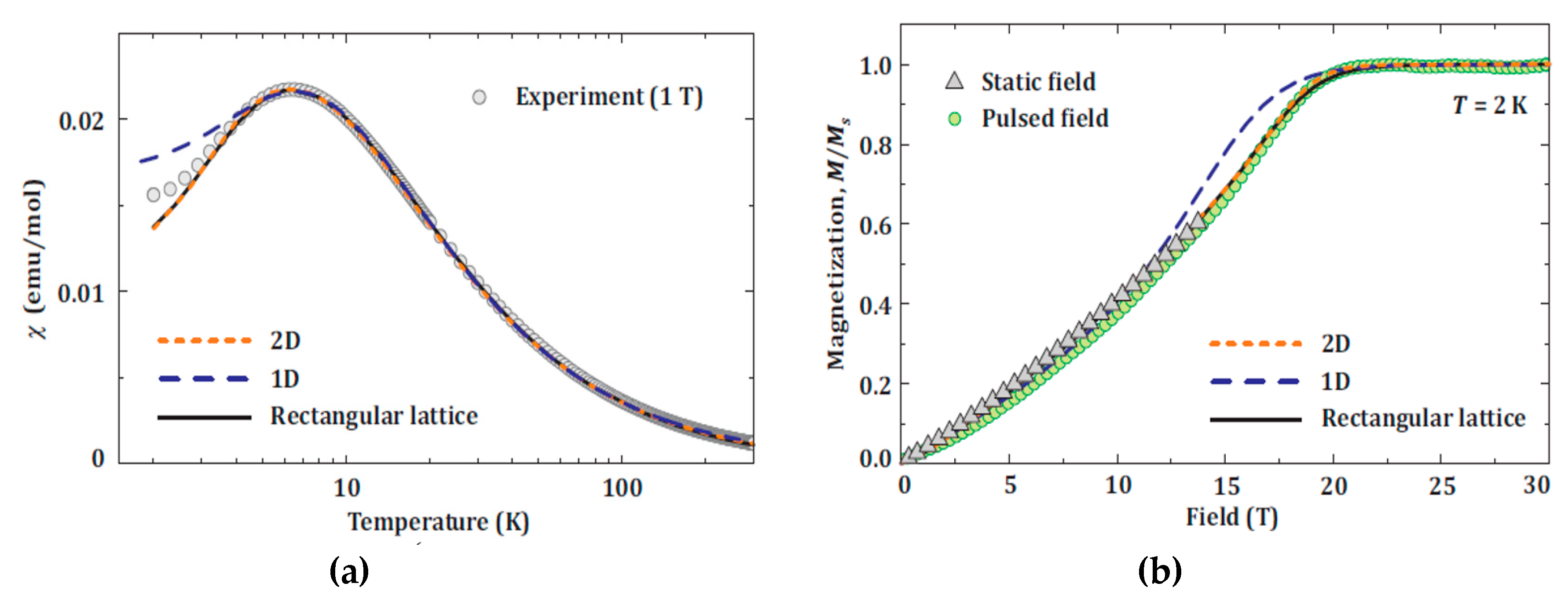 Crystals 09 00006 g005