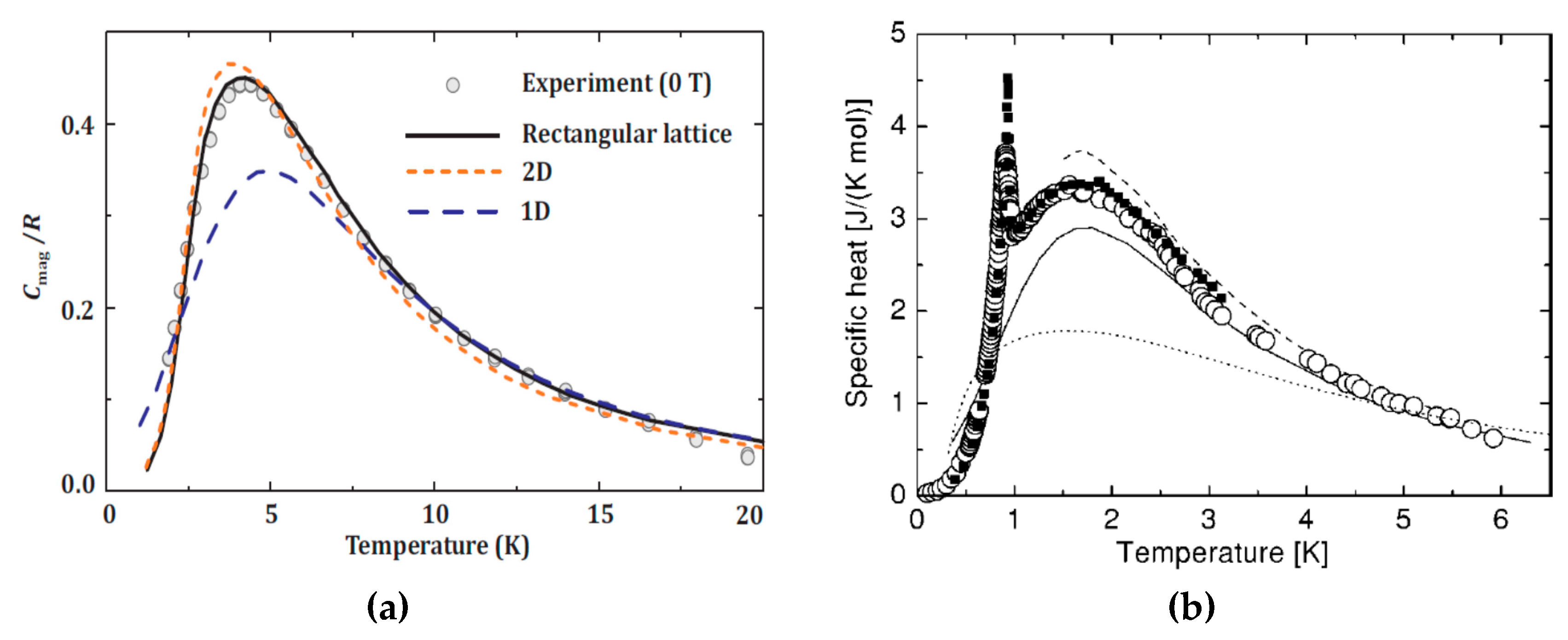 Crystals 09 00006 g006