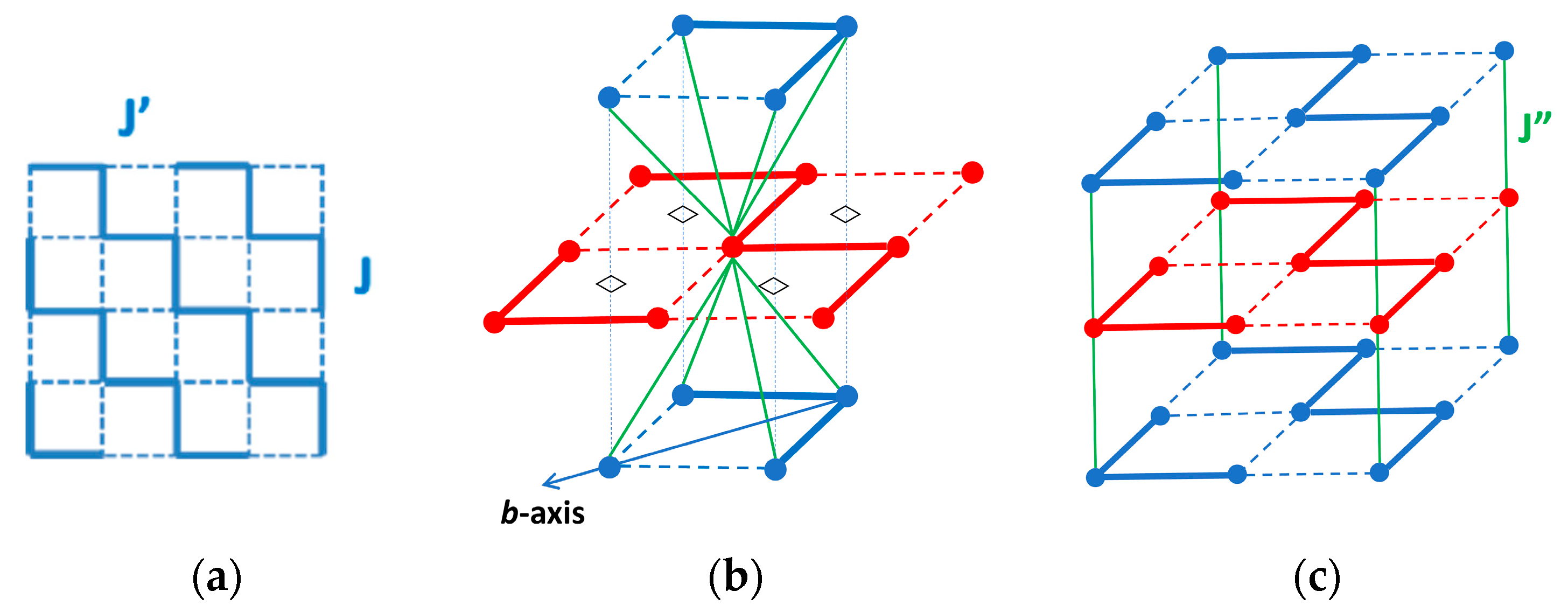 Crystals 09 00006 g007