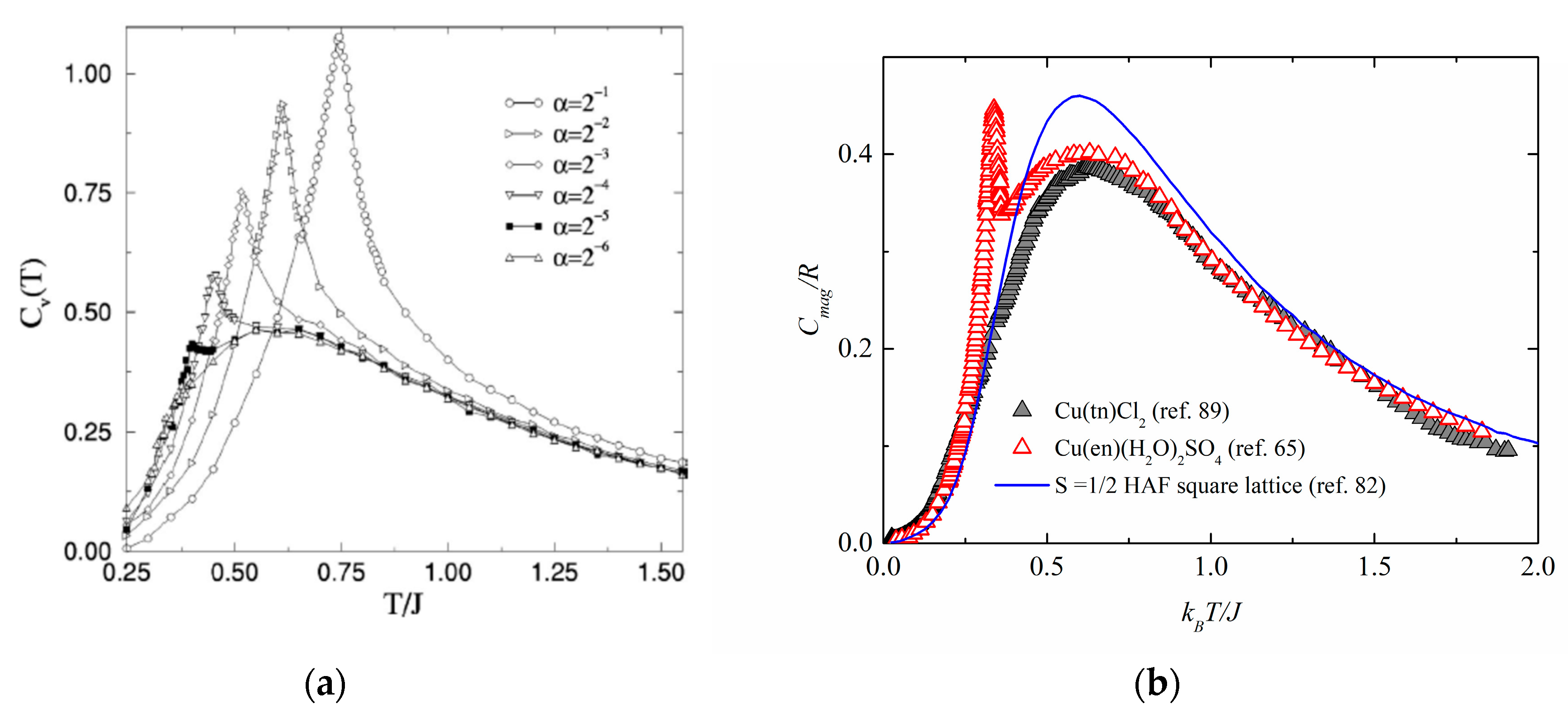 Crystals 09 00006 g009