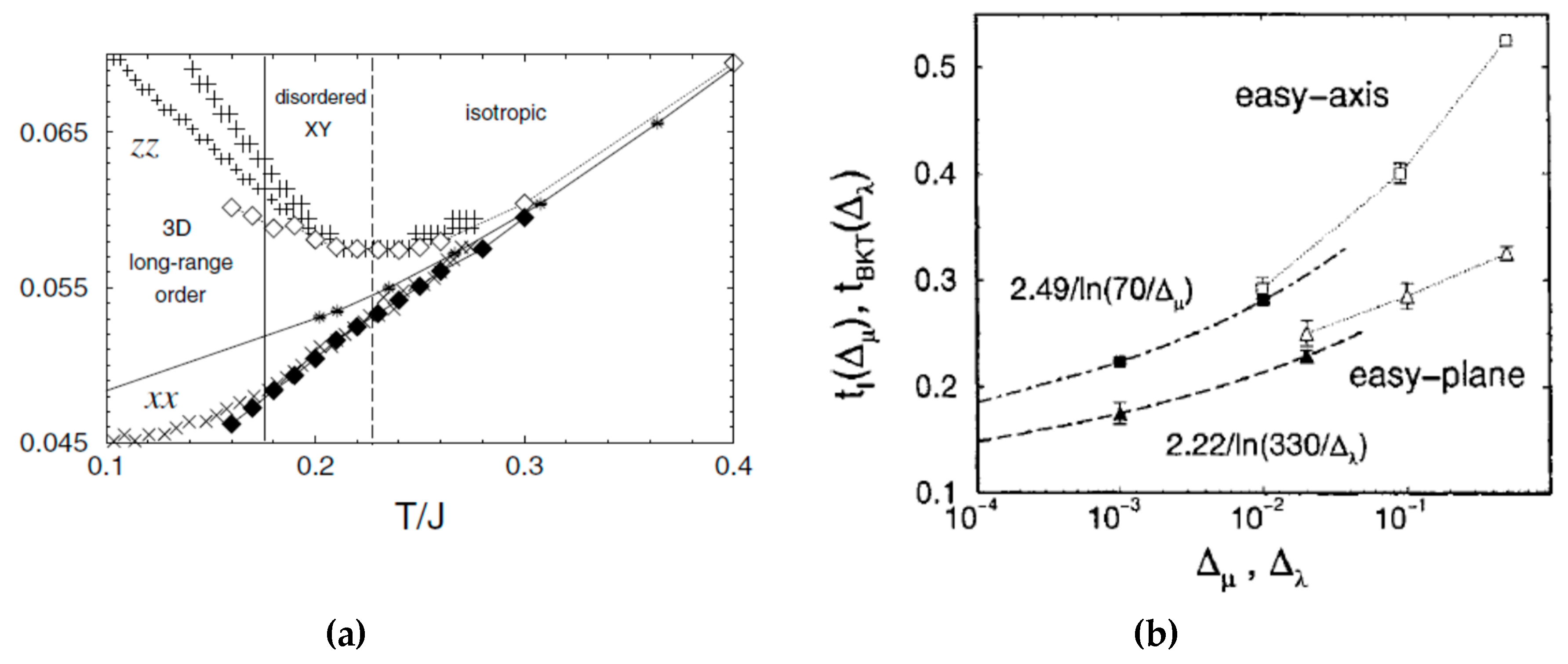 Crystals 09 00006 g010