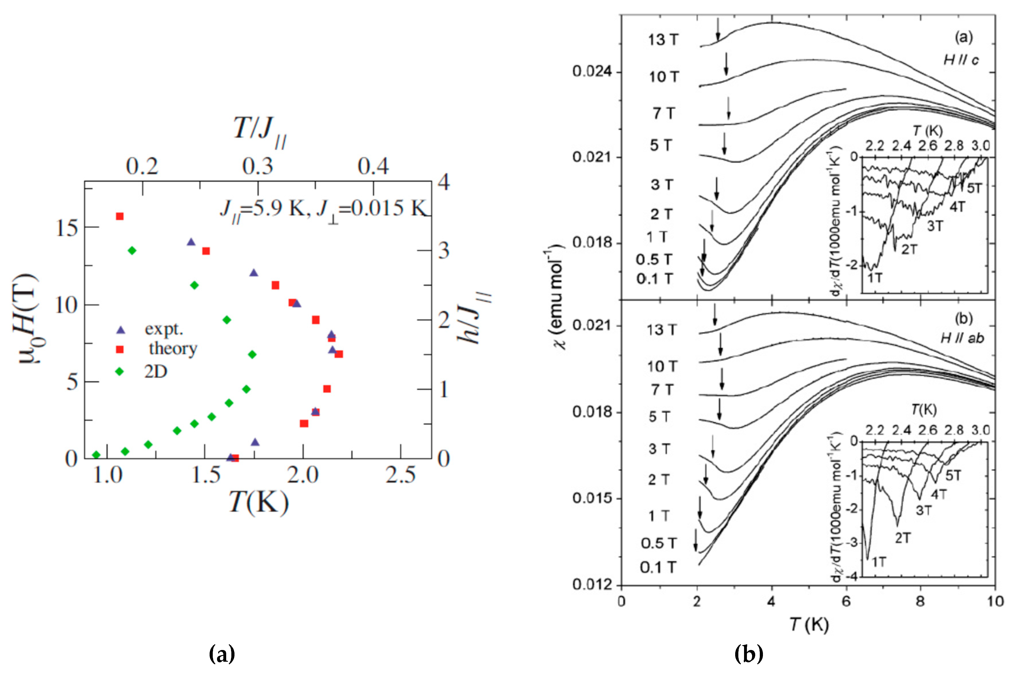 Crystals 09 00006 g012