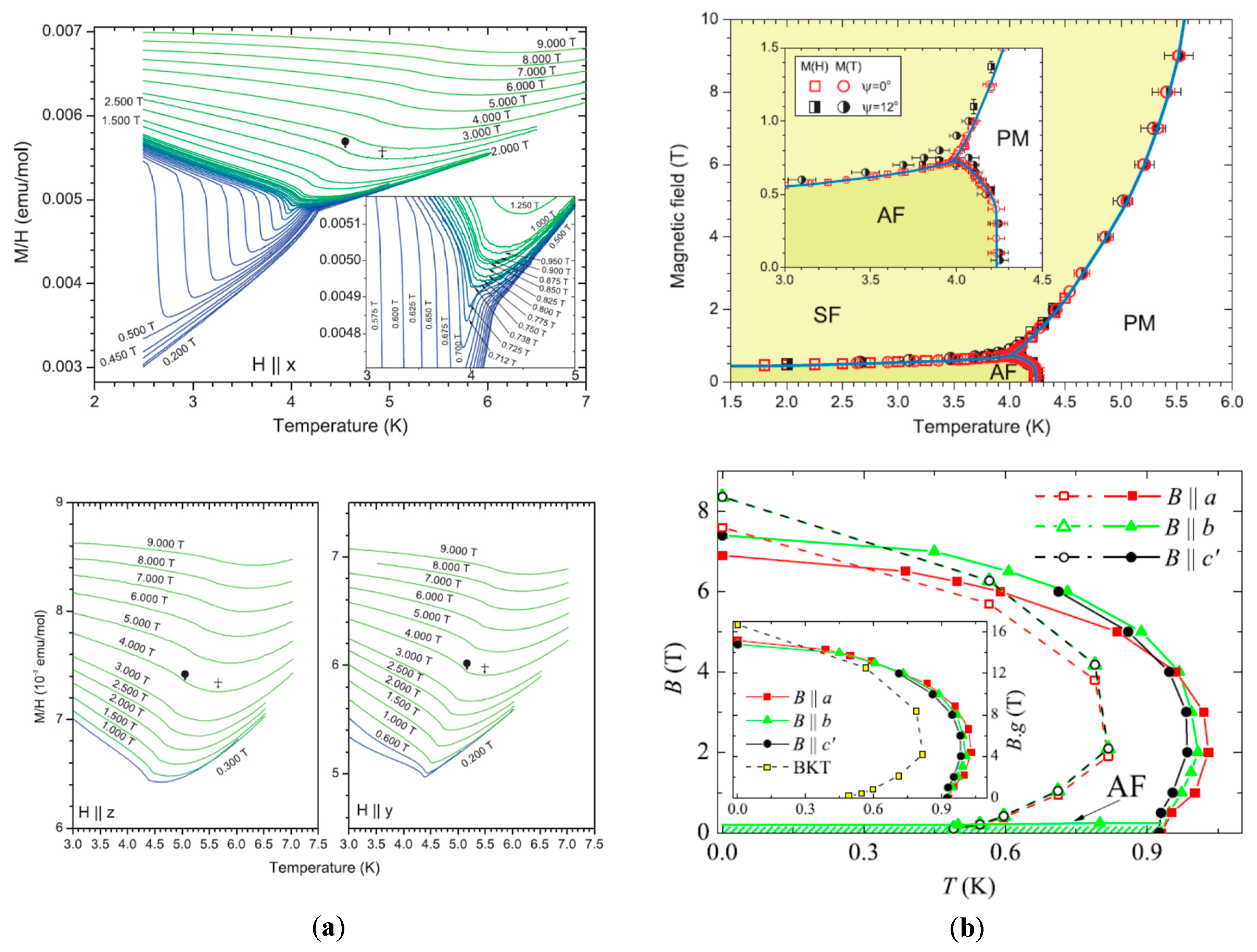 Crystals 09 00006 g013