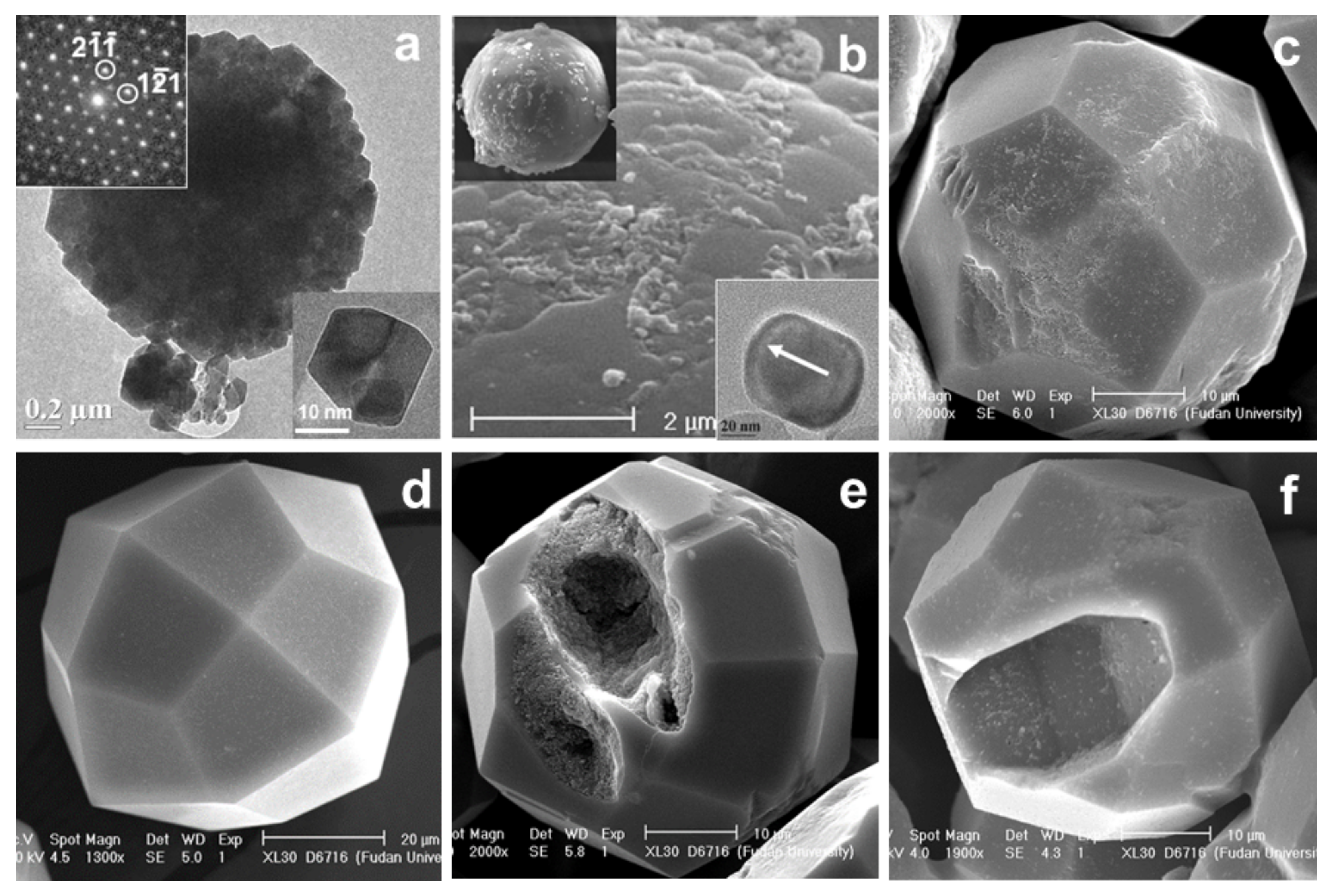 Crystals 09 00007 g001 Crystals 09 00007 g001