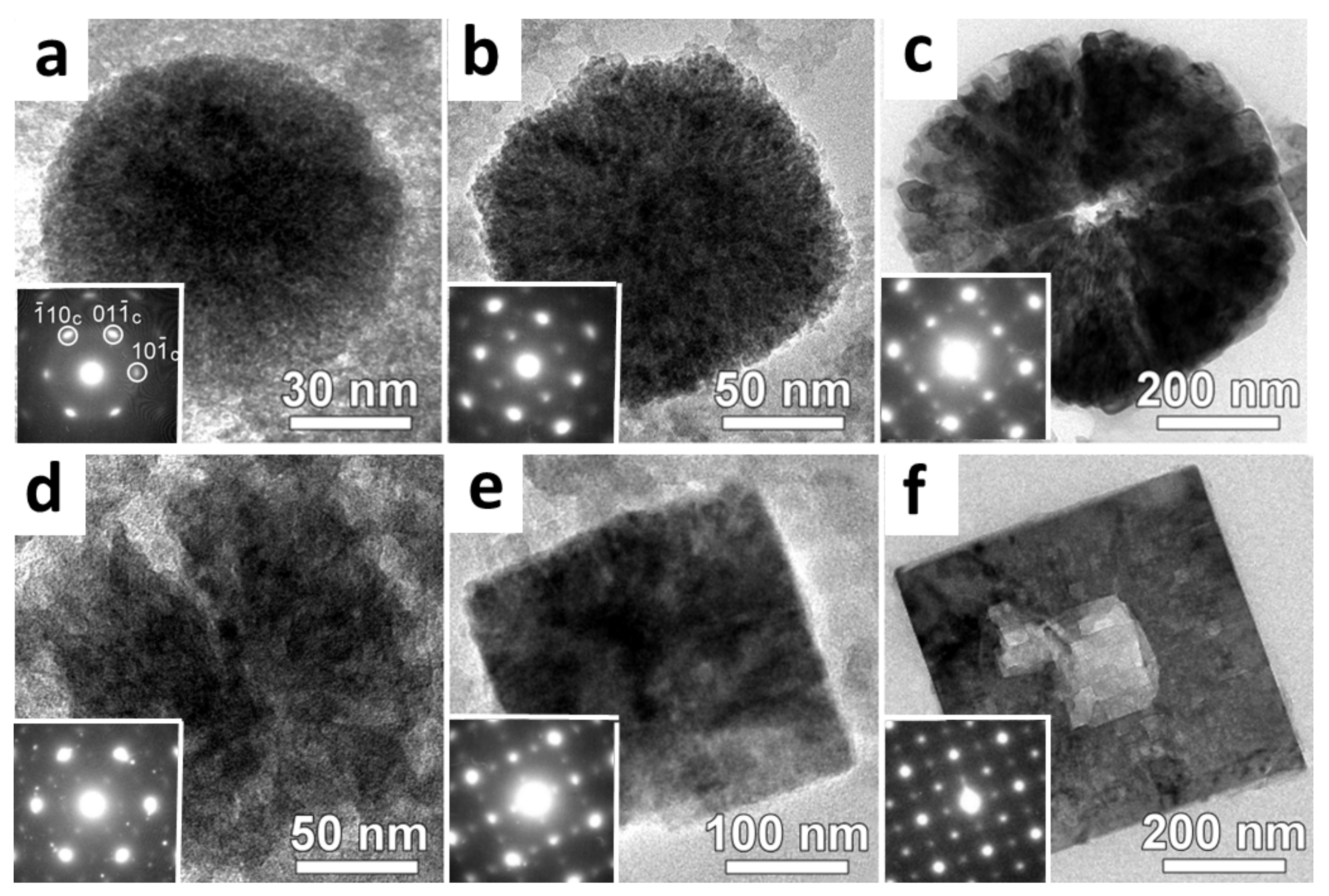 Crystals 09 00007 g004 Crystals 09 00007 g004