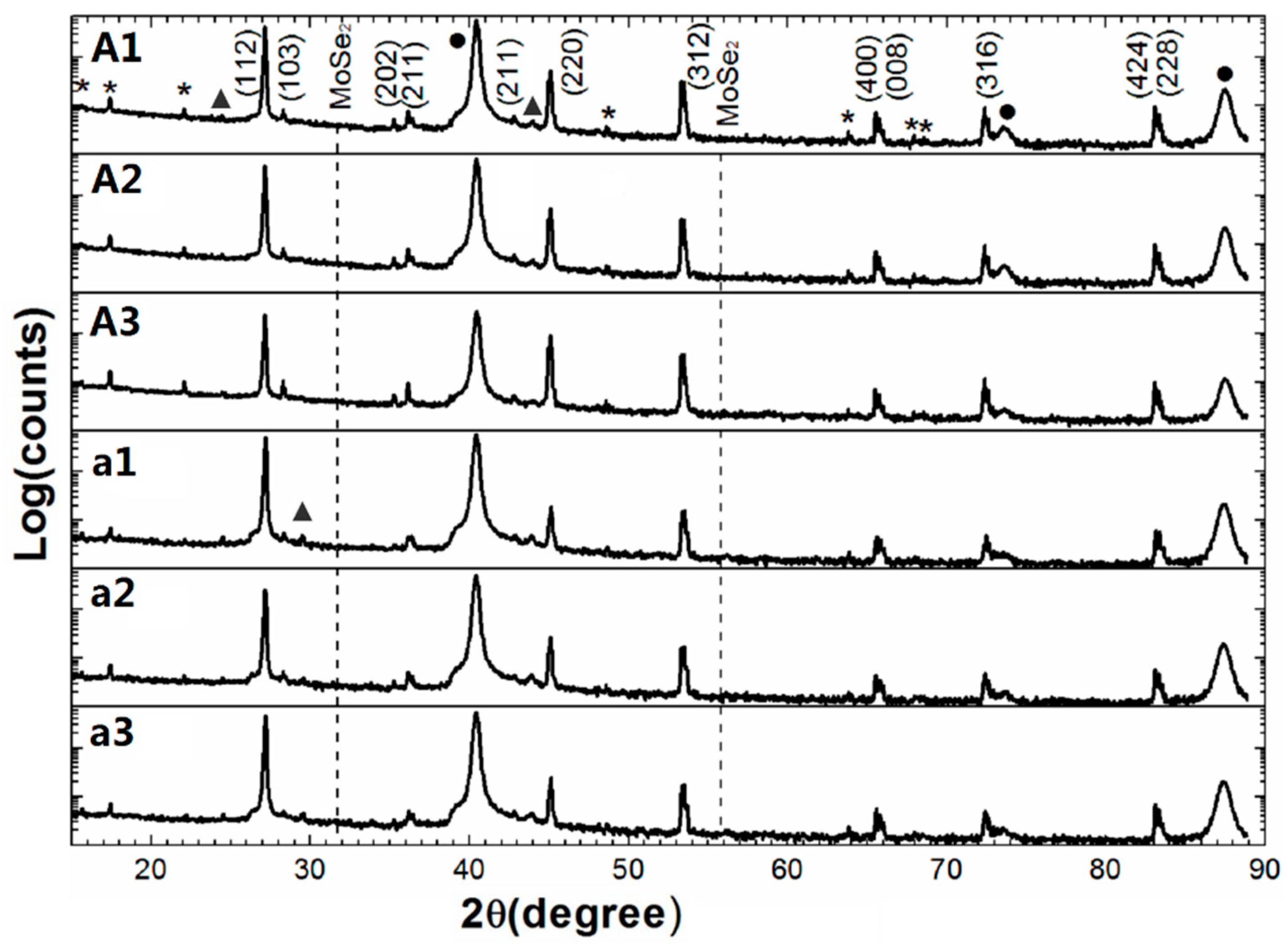 Crystals 09 00010 g002