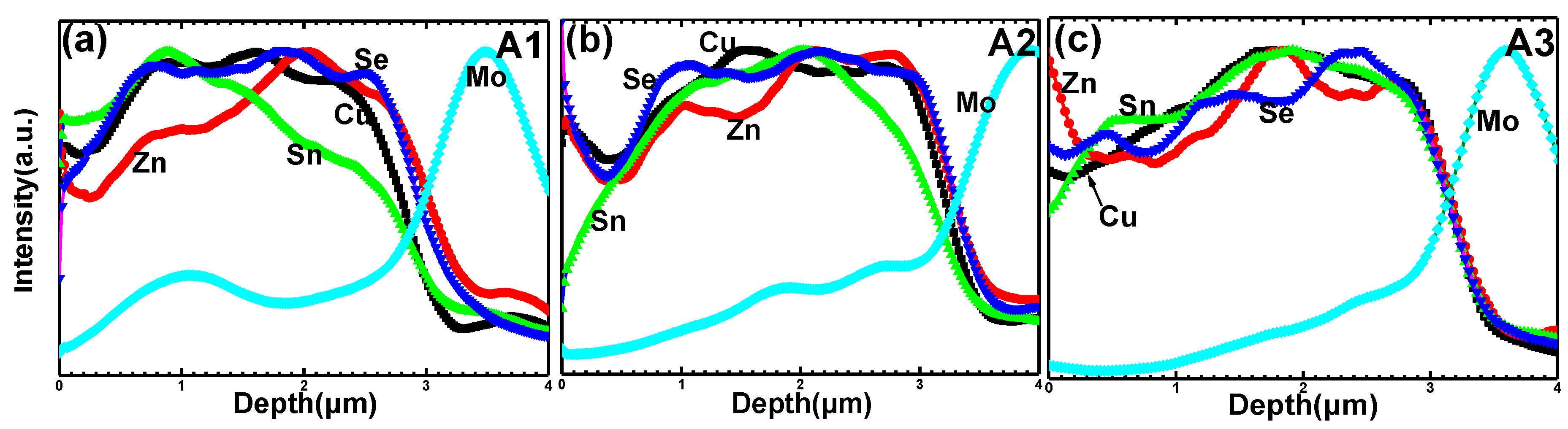 Crystals 09 00010 g006