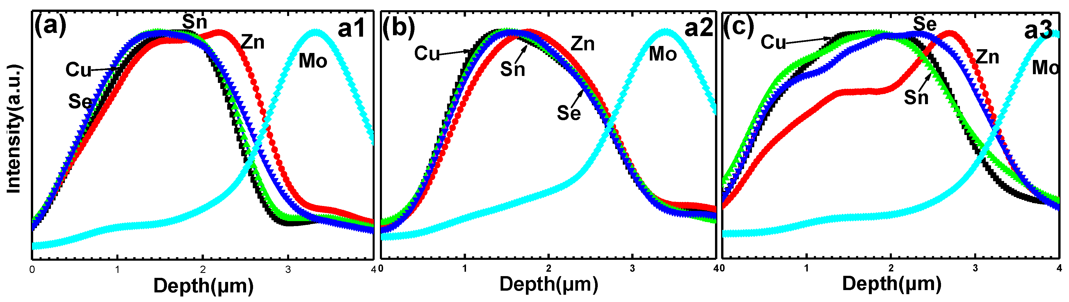 Crystals 09 00010 g008