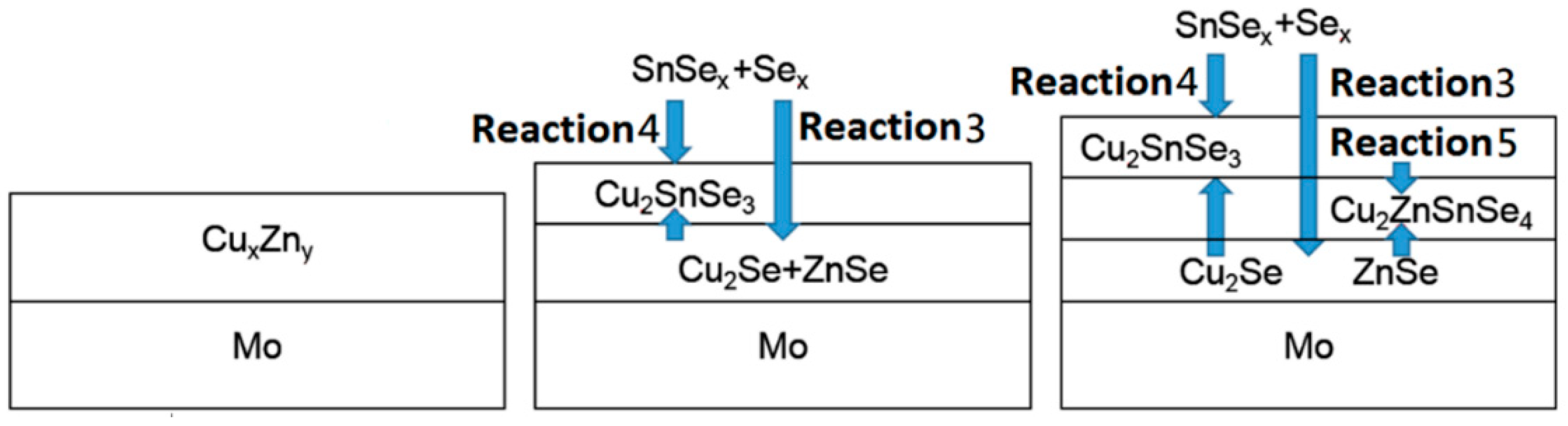 Crystals 09 00010 g010