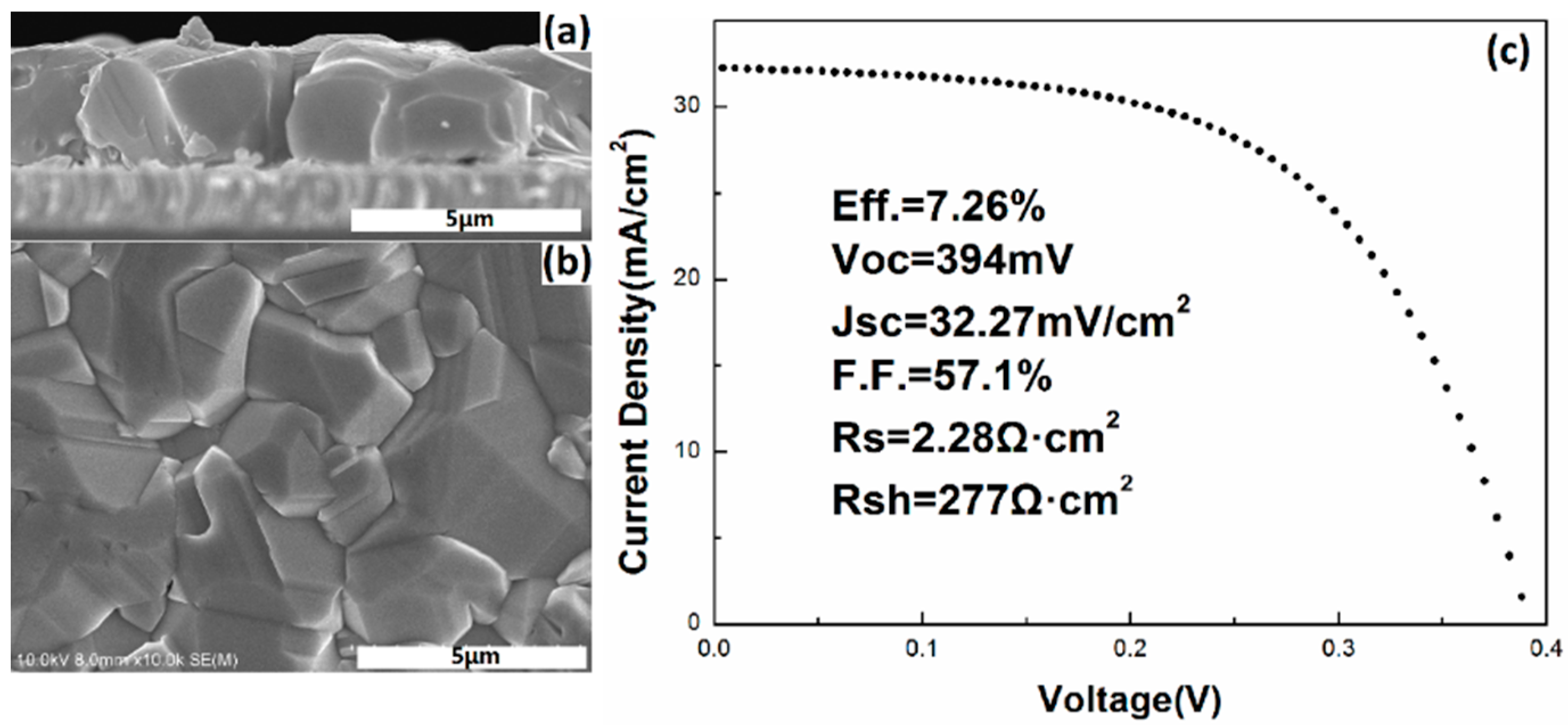 Crystals 09 00010 g011