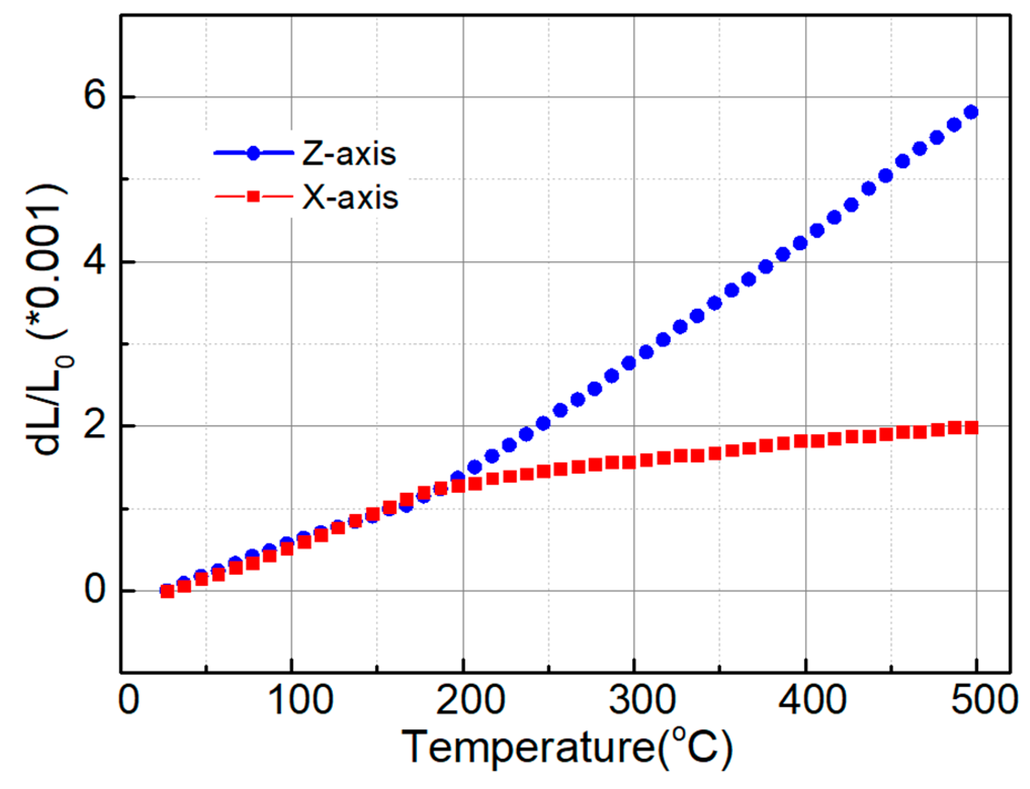 Crystals 09 00011 g002