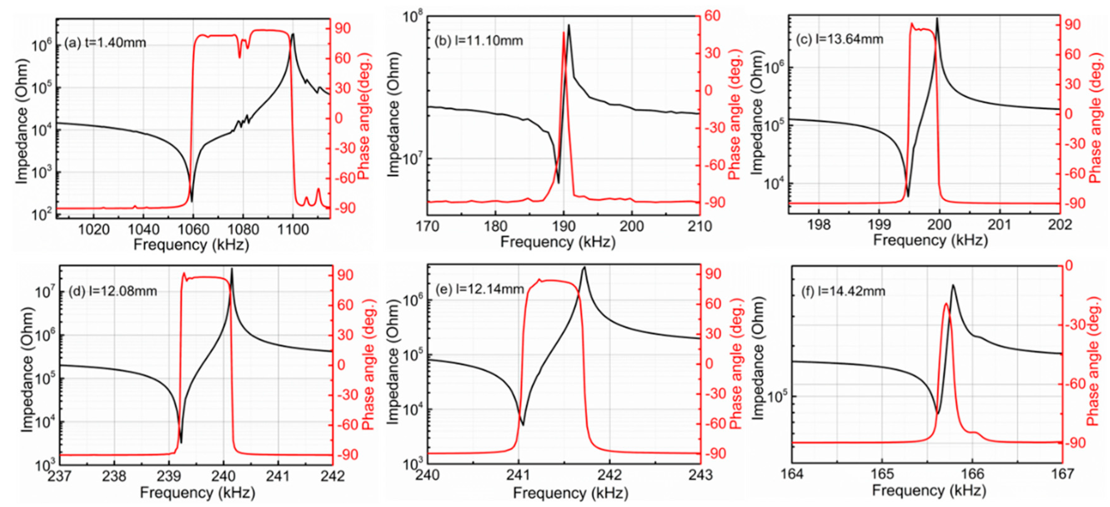 Crystals 09 00011 g003